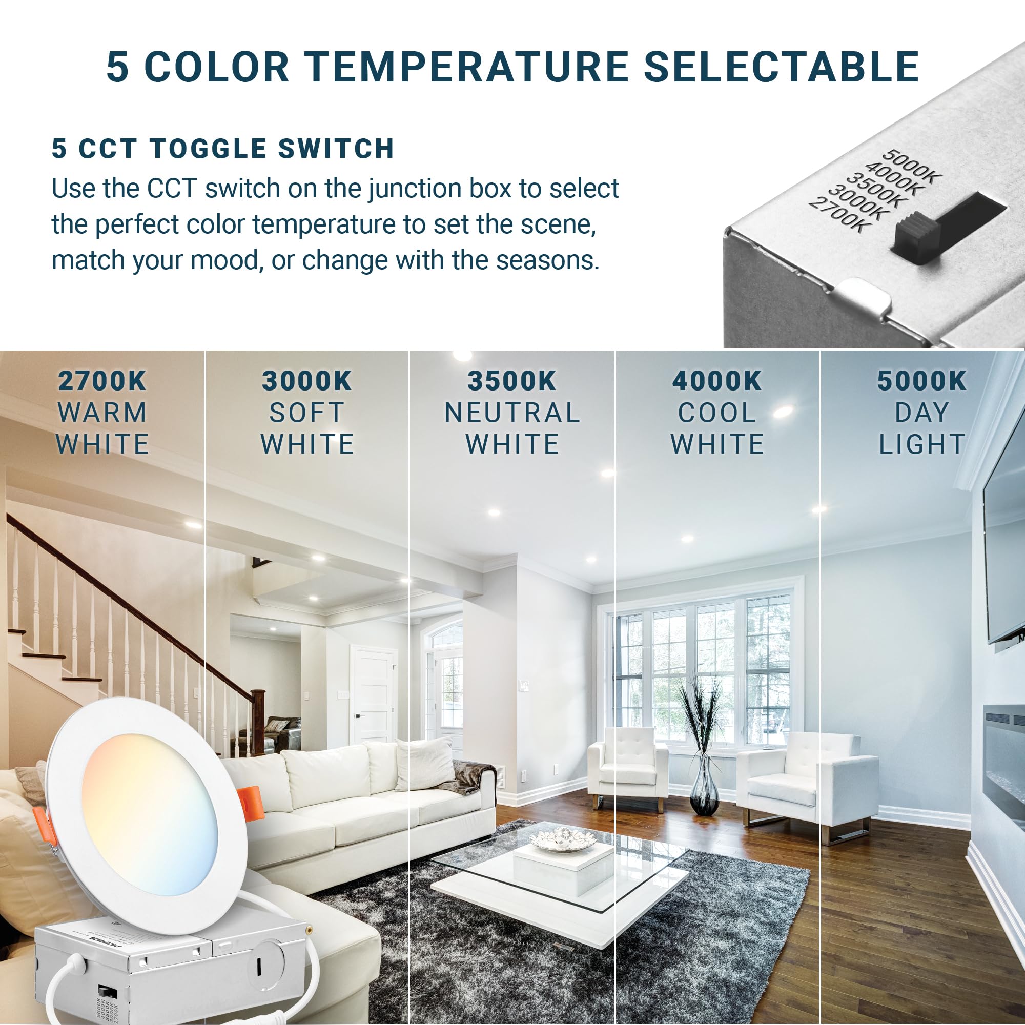 Parmida 4 Inch Dimmable LED Recessed Ceiling Light, 5CCT, 9W, Ultra-Thin, IC Rated, ETL, 6 Pack, 5000