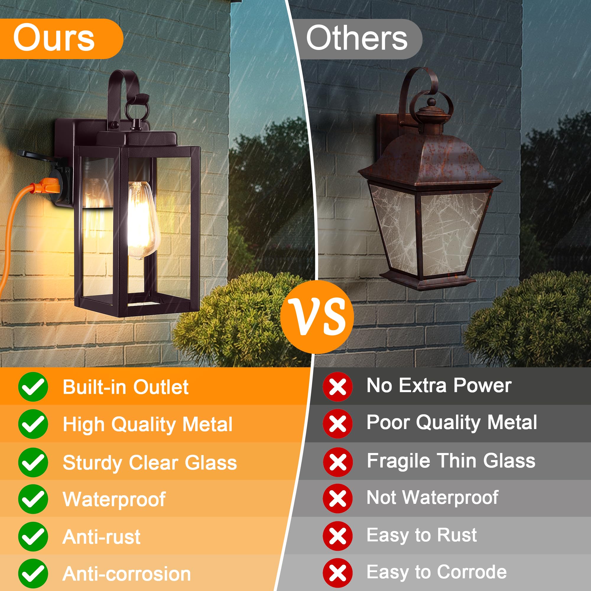 Vuaa 2 Pack Porch Lights With Ul Certified Outlet, Modern Outdoor Wall Sconces Exterior Lighting Fixtures Waterproof, Outside Li
