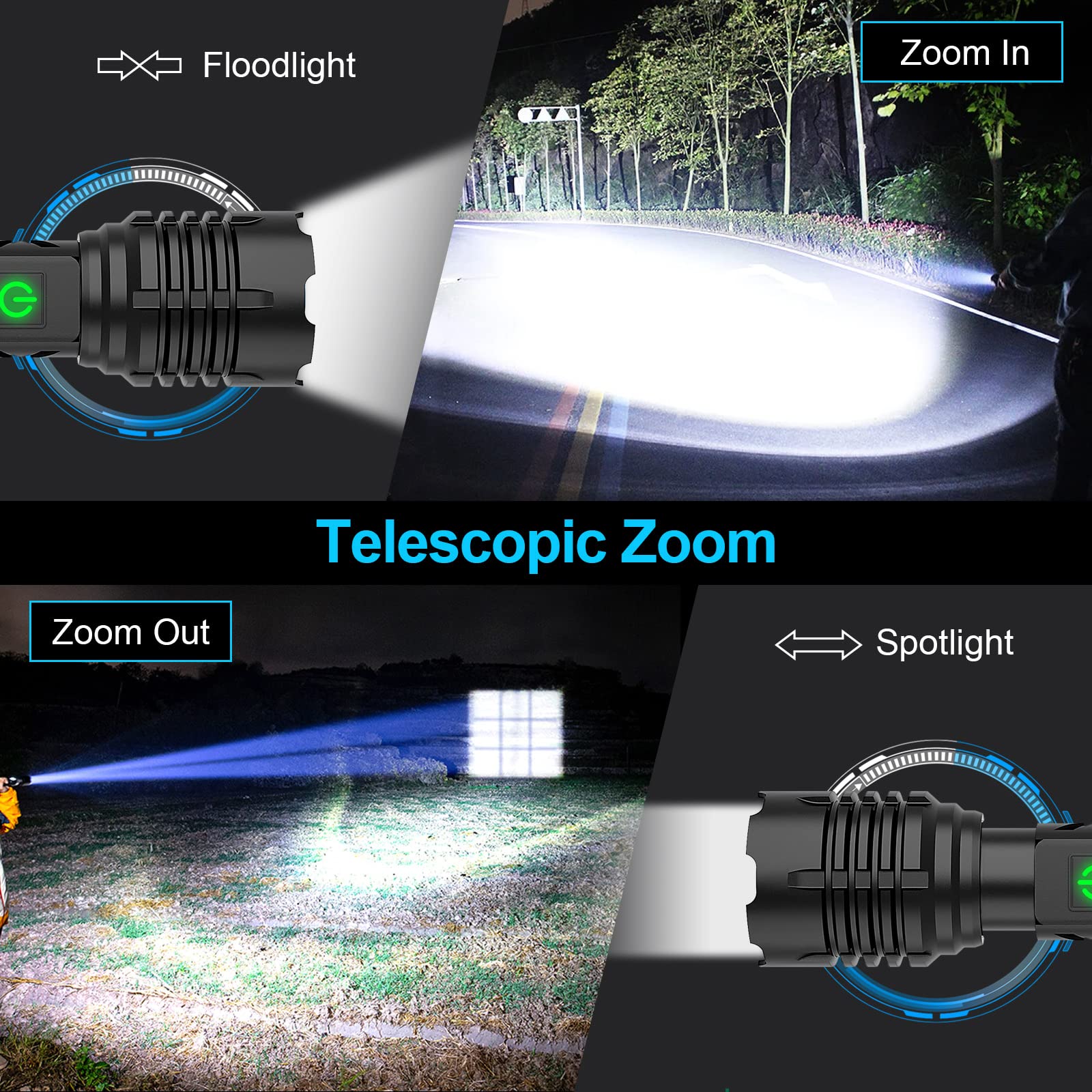 Banral High Lumens Rechargeable Flashlight XHP70.2, 5 Modes, Zoomable, IPX6 Waterproof, Model T031, Aluminum, T031-1 Pack