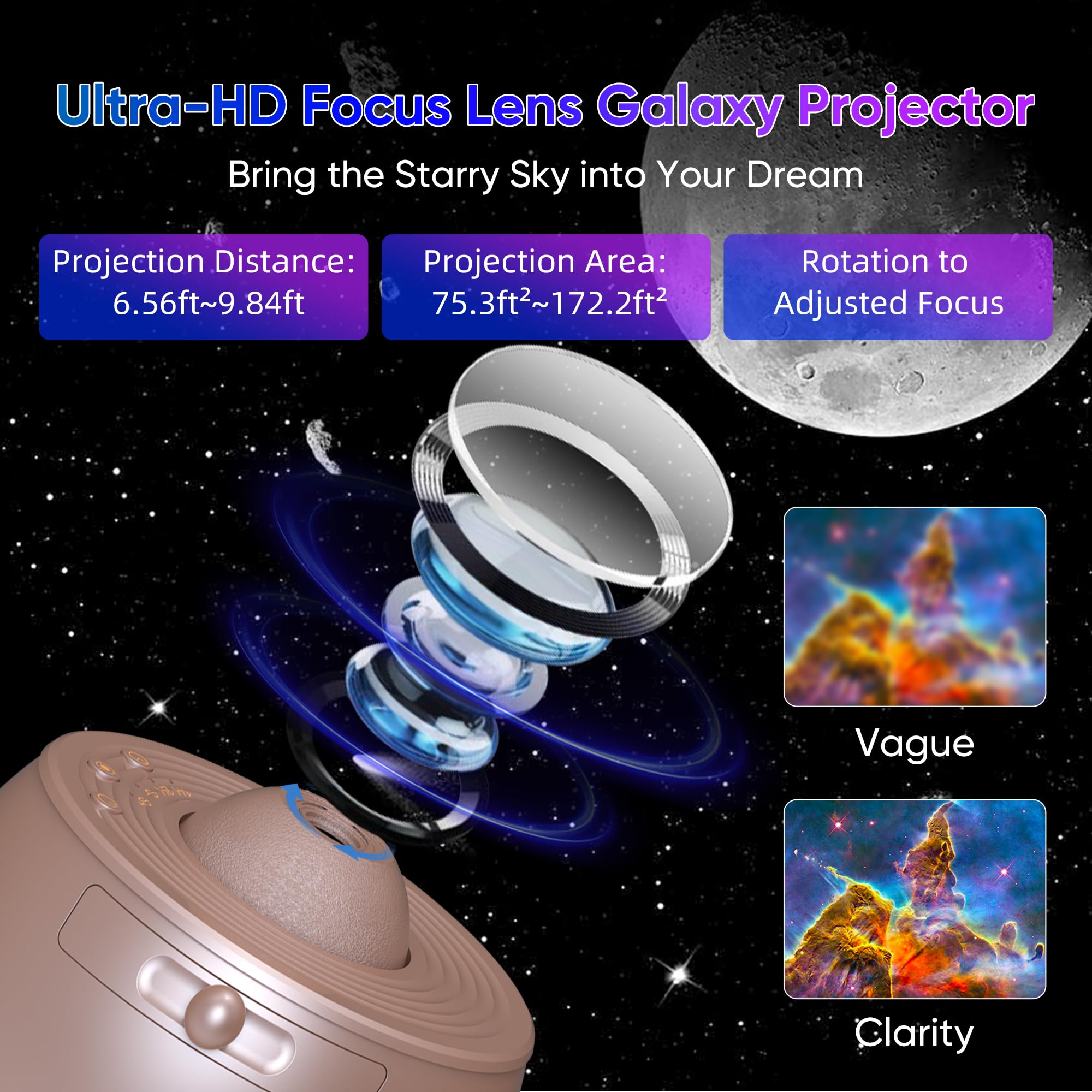 Xeefeel Galaxy Projector For Bedroom, 13 In 1 Hd Star Projector Light Projector, 360 Rotating Planetarium Projector With Timer A