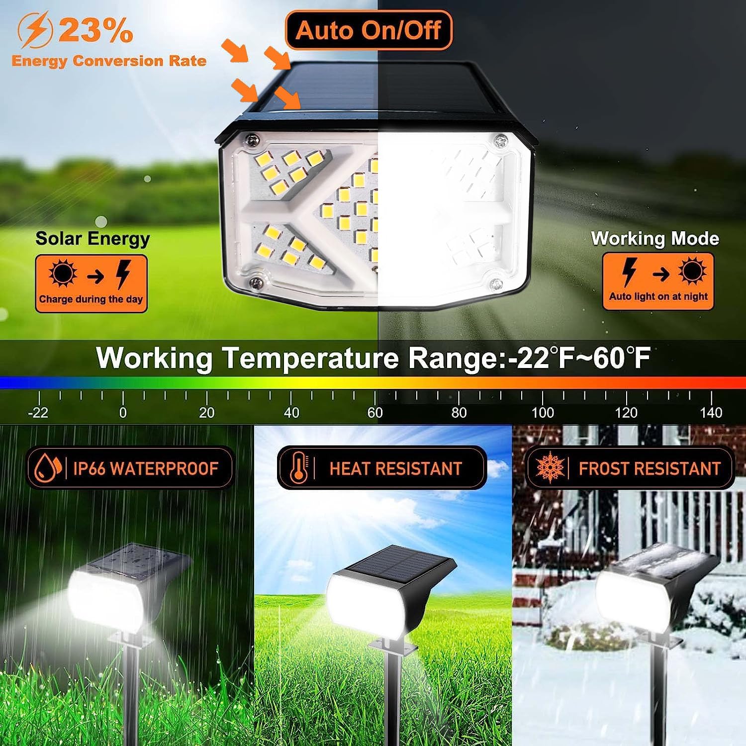 SJUEDENG Solar Spotlight Outdoor, 2 Pack, Cool White, IP66 Weatherproof, 2 Lighting Modes, Model 02, for Garden Pathway and Landscape