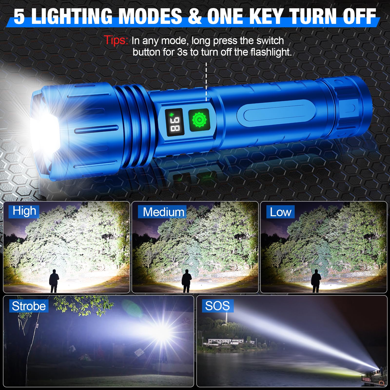Banral High Lumens Rechargeable Flashlight, 100000 Lumens, 5 Modes, Zoomable, IPX5 Waterproof, Aluminum, Blue, Model K-2302-B
