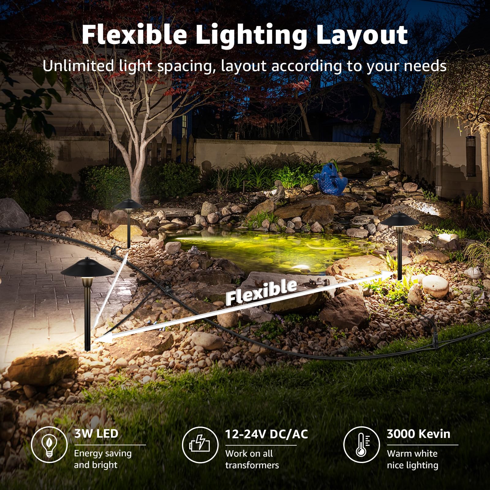 Sunvie 8-Pack Led Pathway Lights, 3000K Warm White, Low Voltage Landscape Lighting Kit
