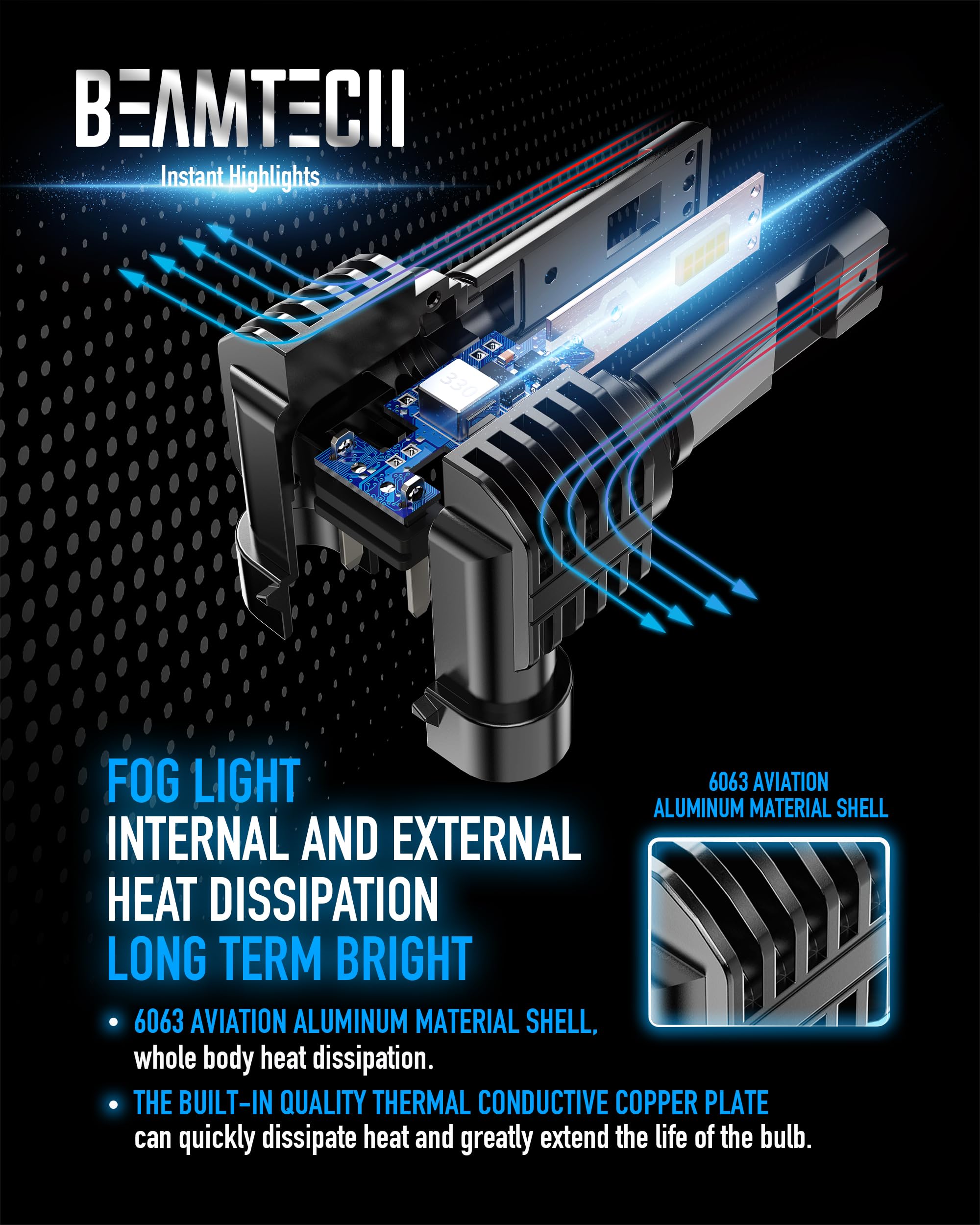 BEAMTECH 9006 Bulbs, Fanless HB4 Fog Light, 6500K Xenon White, Aluminum, Set of 2