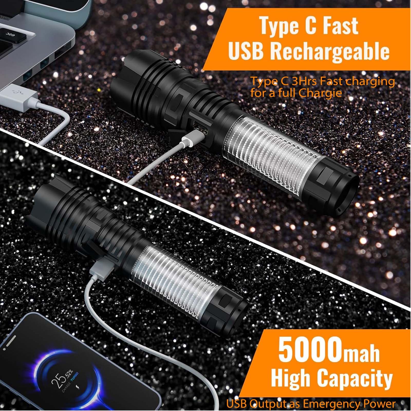 Hoxida Rechargeable LED Flashlight Lantern 2000 Lumens, Waterproof, 5 Modes, Zoomable, Camping Light, 1pcs