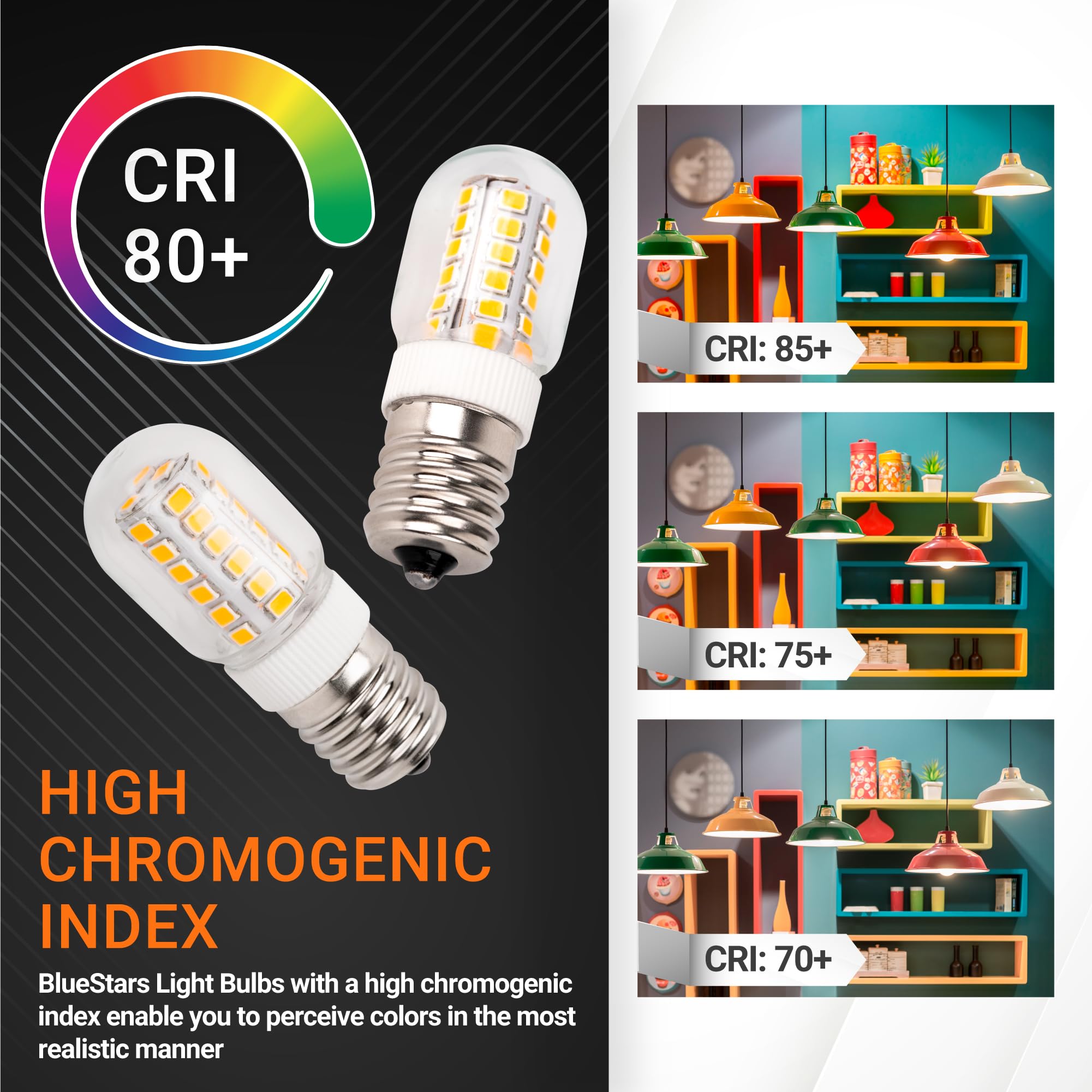 Bluestars 3W E17 Microwave Led Bulb 8206232A Dimmable Light Bulbs, 6000K Cold Daylight, 40W Incandescent Equivalent, 75V-130V, 2