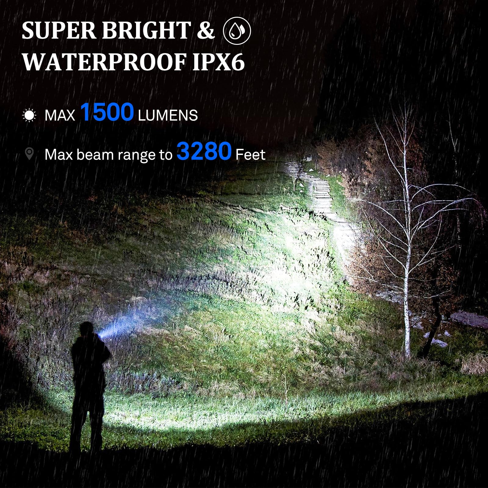 Earrck Rechargeable LED Flashlight - 7 Modes, Waterproof, High Lumens, Zoomable, Black, Model A76