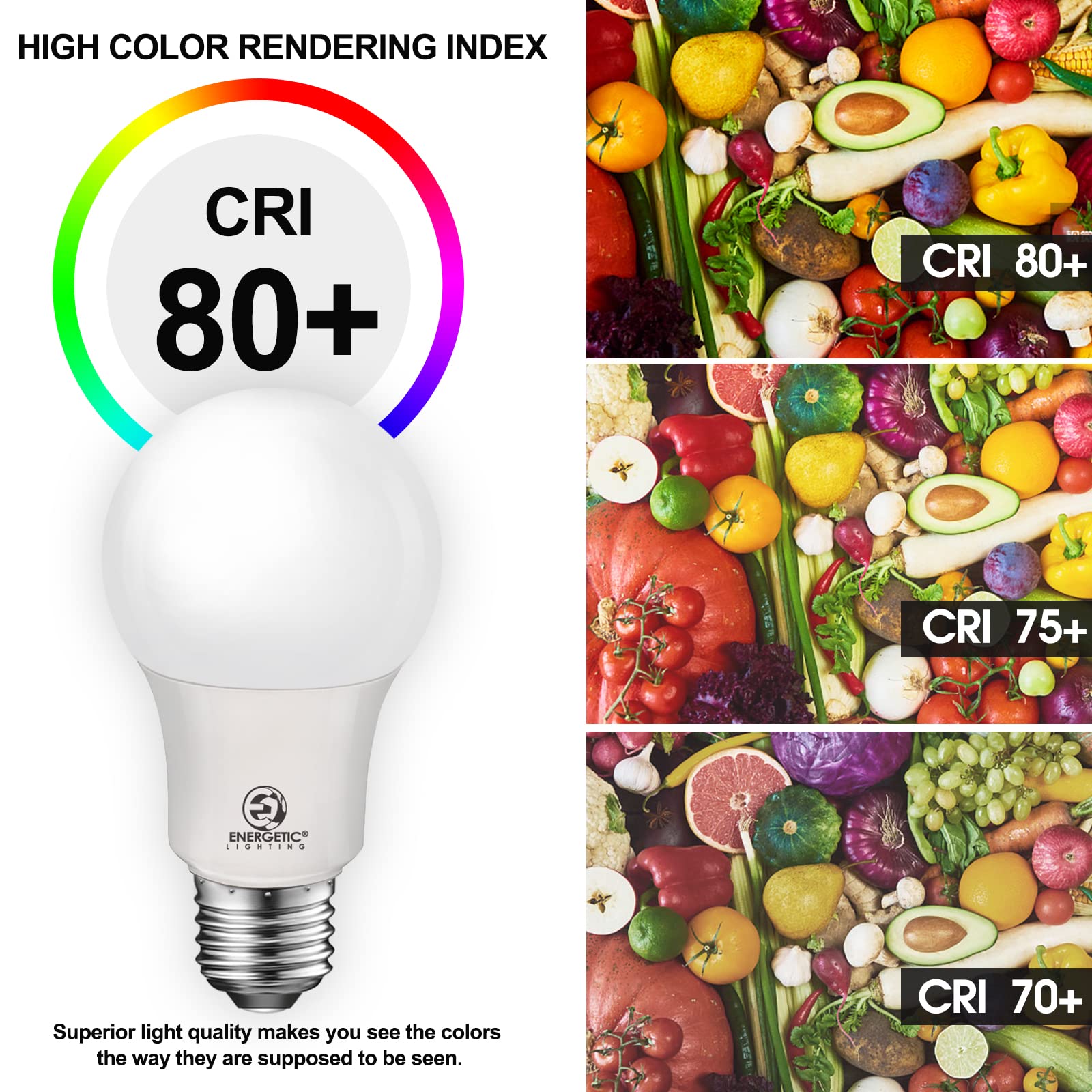 Energetic 100W Equivalent, A19 Led Light Bulb, Warm White 3000K, E26 Base, Non-Dimmable, 1600Lm, Ul Listed, 4-Pack
