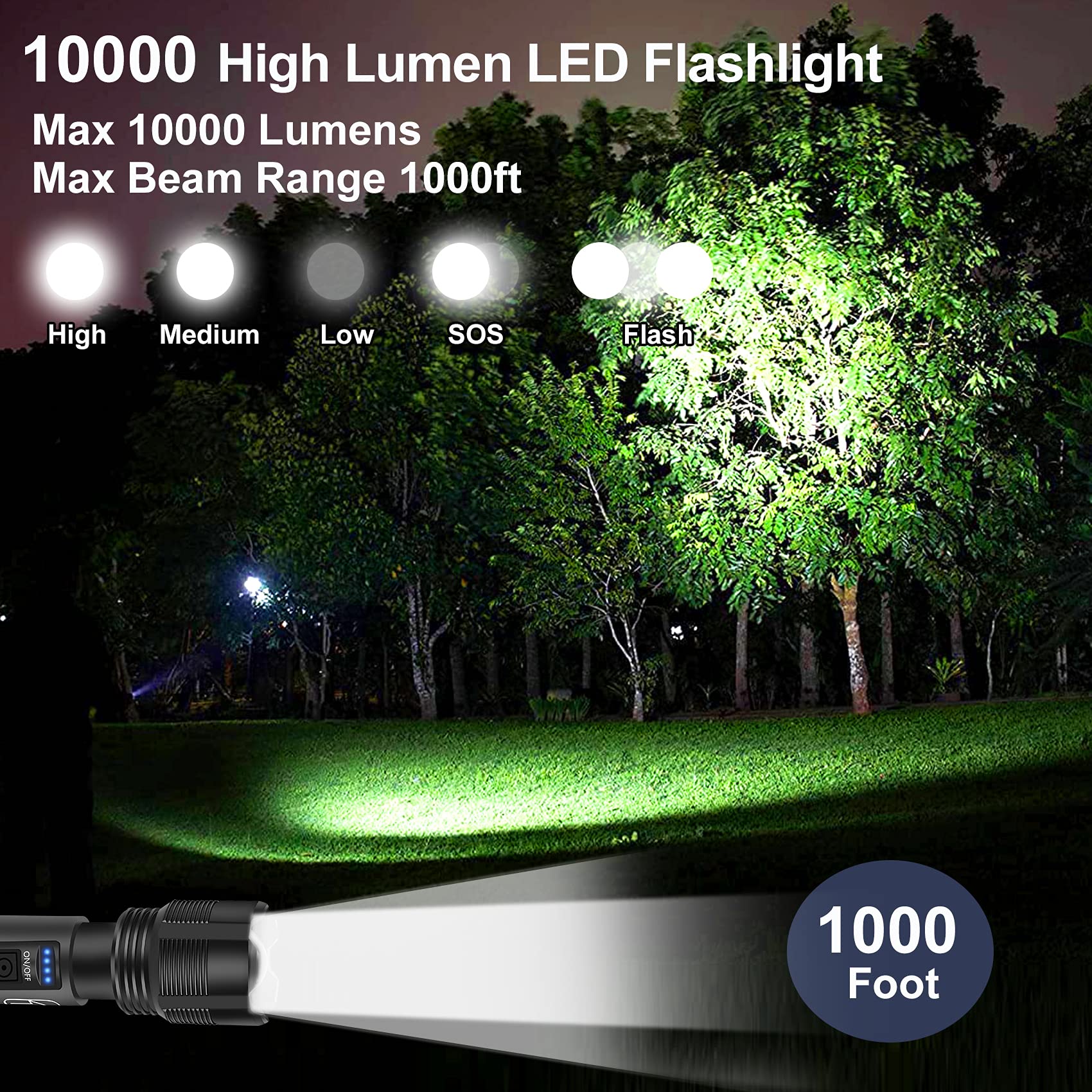 Northlet Rechargeable Flashlights 10000 High Lumens, Mini Handheld Flashlights With 3000Mah Battery, 5 Modes, Zoomable, Ipx8 Wat