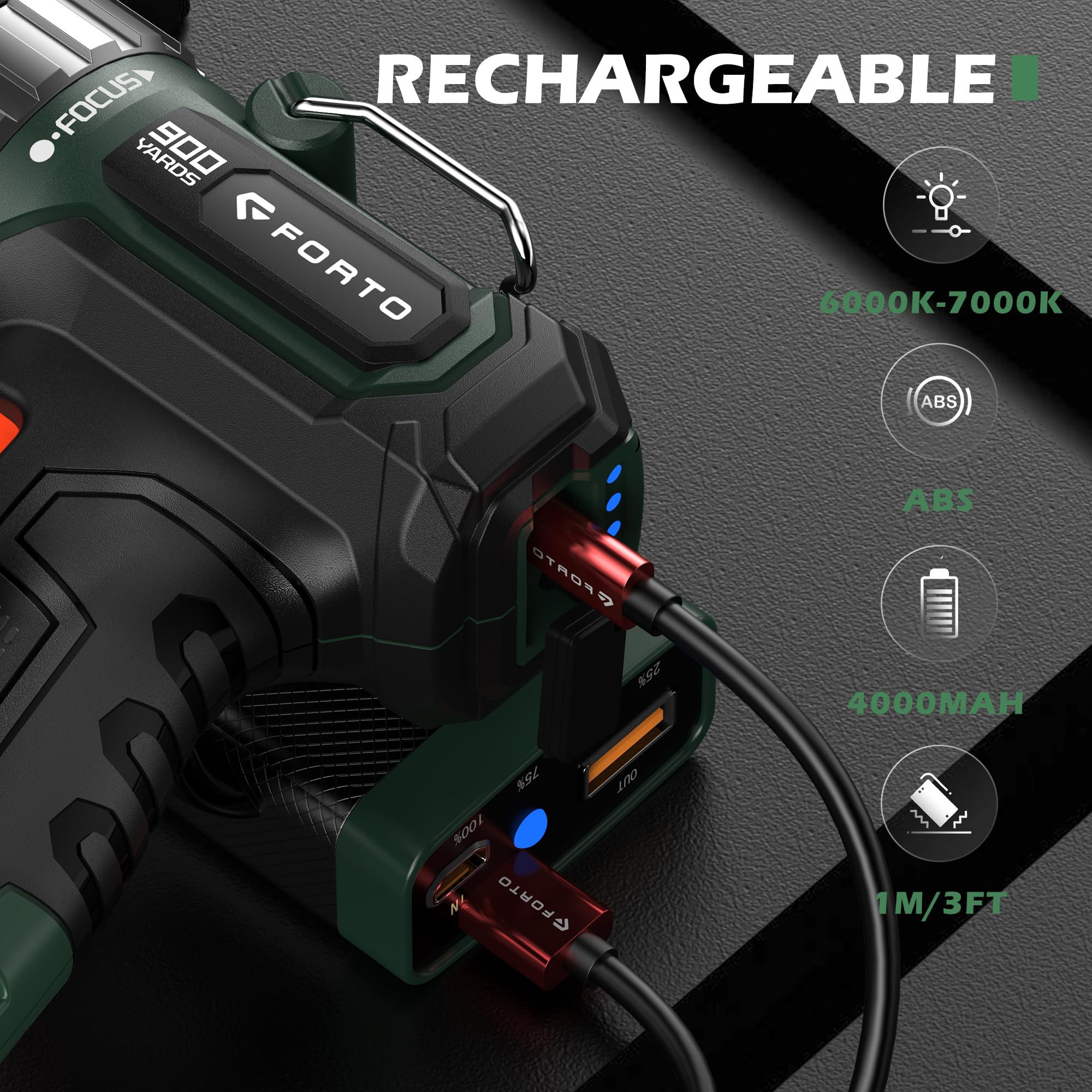 FORTO Compact Rechargeable Spotlight, 1400 Lumens, 823m Range, 3 Light Modes, Handheld, Green, Model ASP1400L