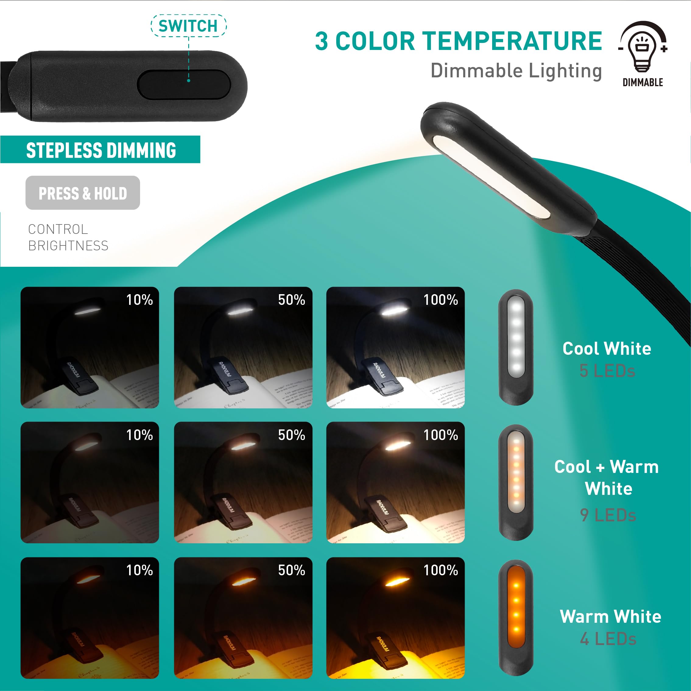 RADIXIUM Rechargeable Book Reading Light, 9 LED, 9 Color Temperatures, Stepless Dimming, Clip-On, Grey, Model AI4800BM