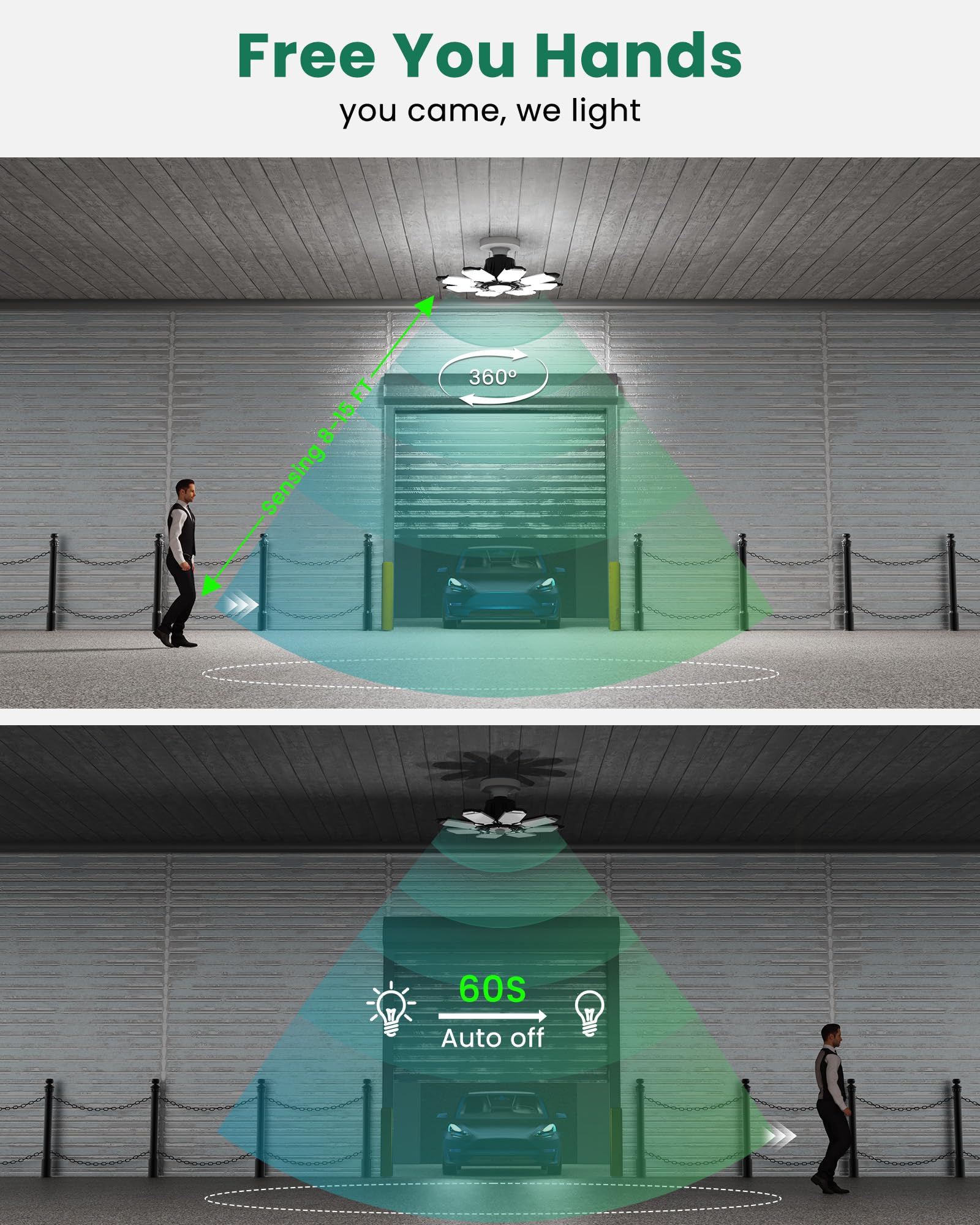 Craftersmark 300W Motion Sensor Garage Light, 30000Lm Led, 2Pack Deformable Indoor Lighting