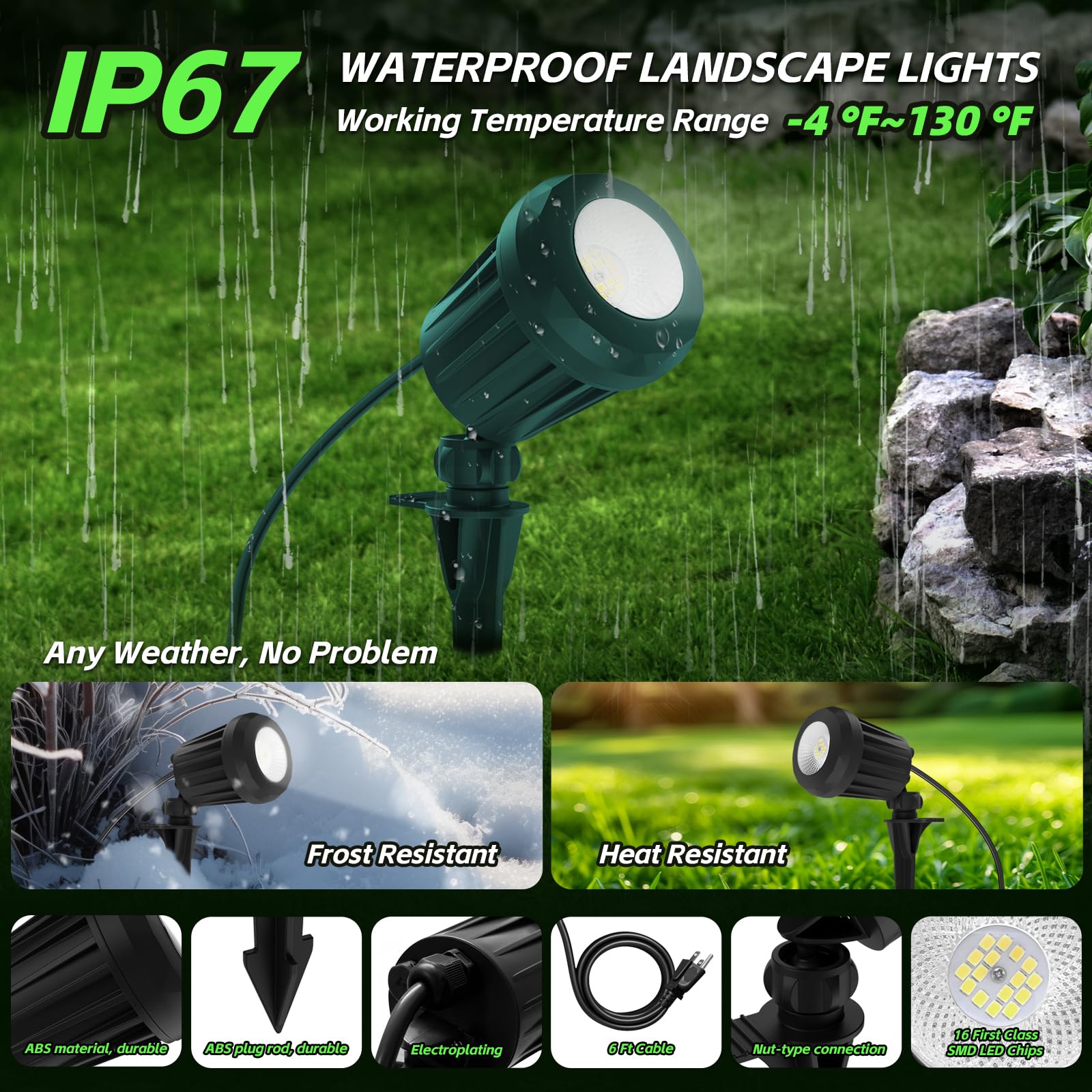 Holeva Halloween & Christmas Outdoor Spotlight  6500K Cool White Led Landscape Lighting With 4 Lenses (Rgb Purple)  Ip67 Waterproof  120V Plug-In For Yard  Garden Tree Holiday Decor(2 Pack  Green)