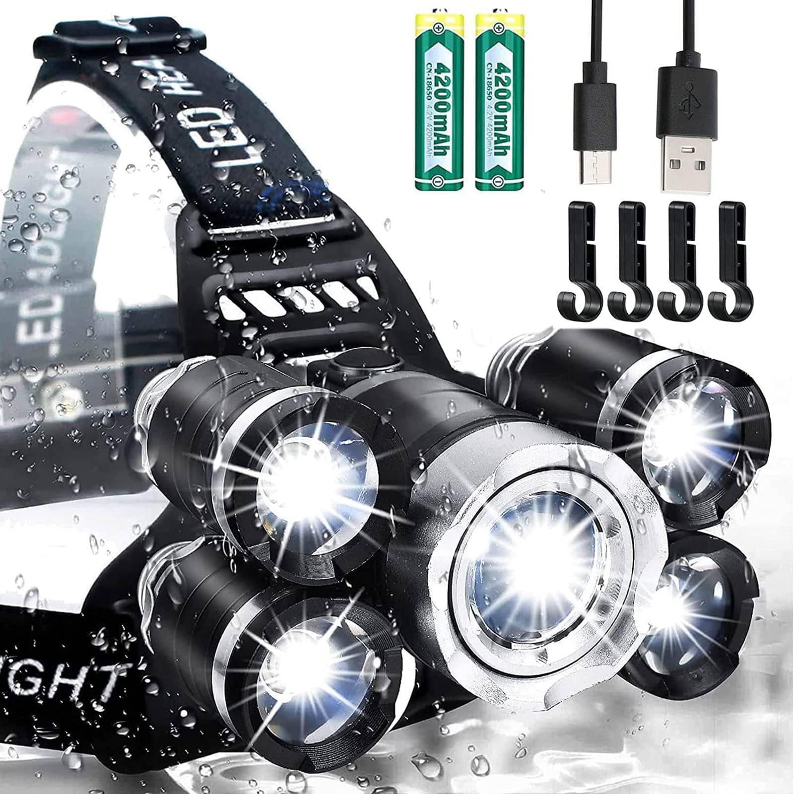 Jimejv Usb Rechargeable Headlamp 12000 Lumen Ultra Bright Led Work Headlight, 4 Modes Waterproof Head Lamp Best Headlamps For Ad