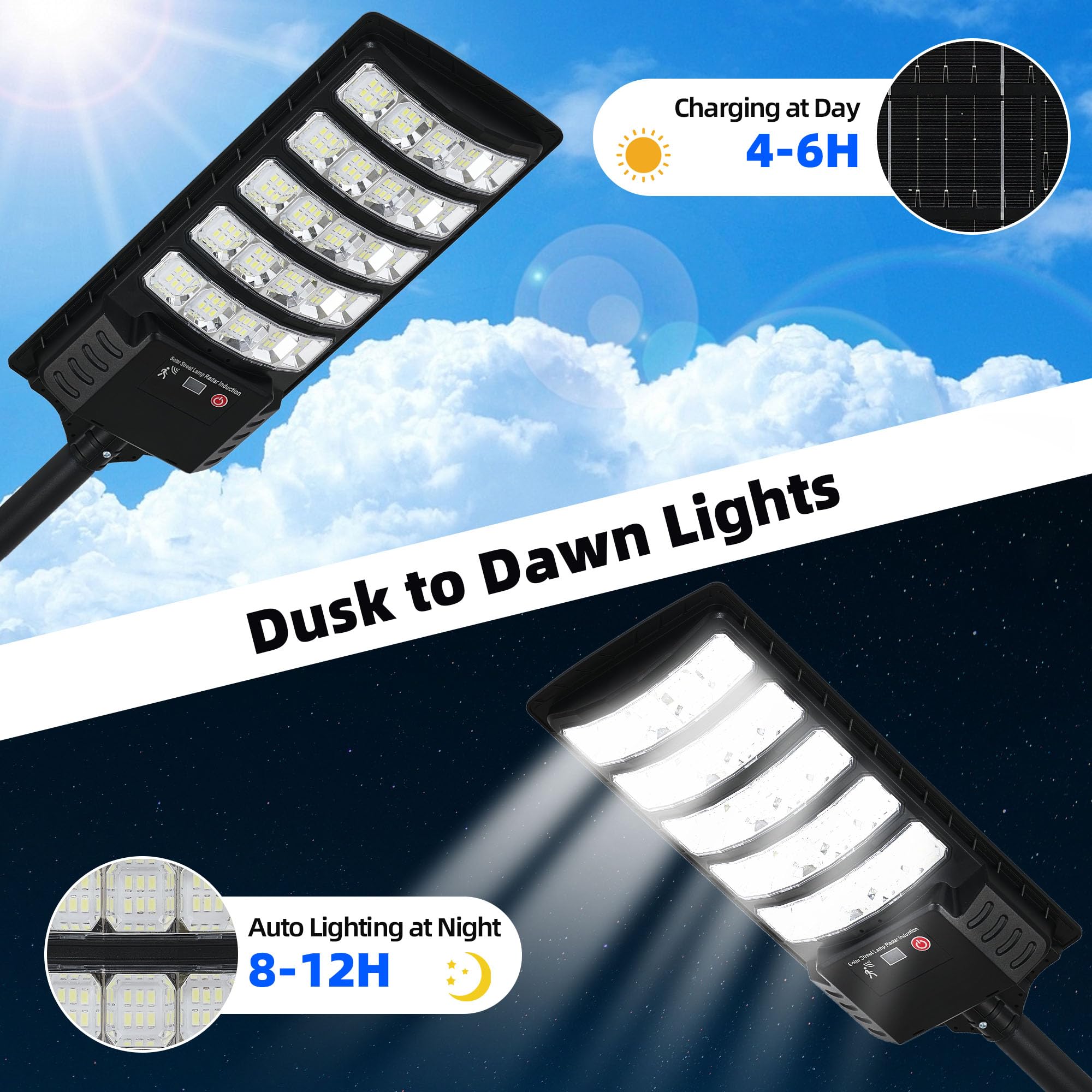 FOWSEEK Solar Street Lights - 2 Pack High Lumen Waterproof Flood Lights with Motion Sensor, Black, Model SSL5H2PGEO