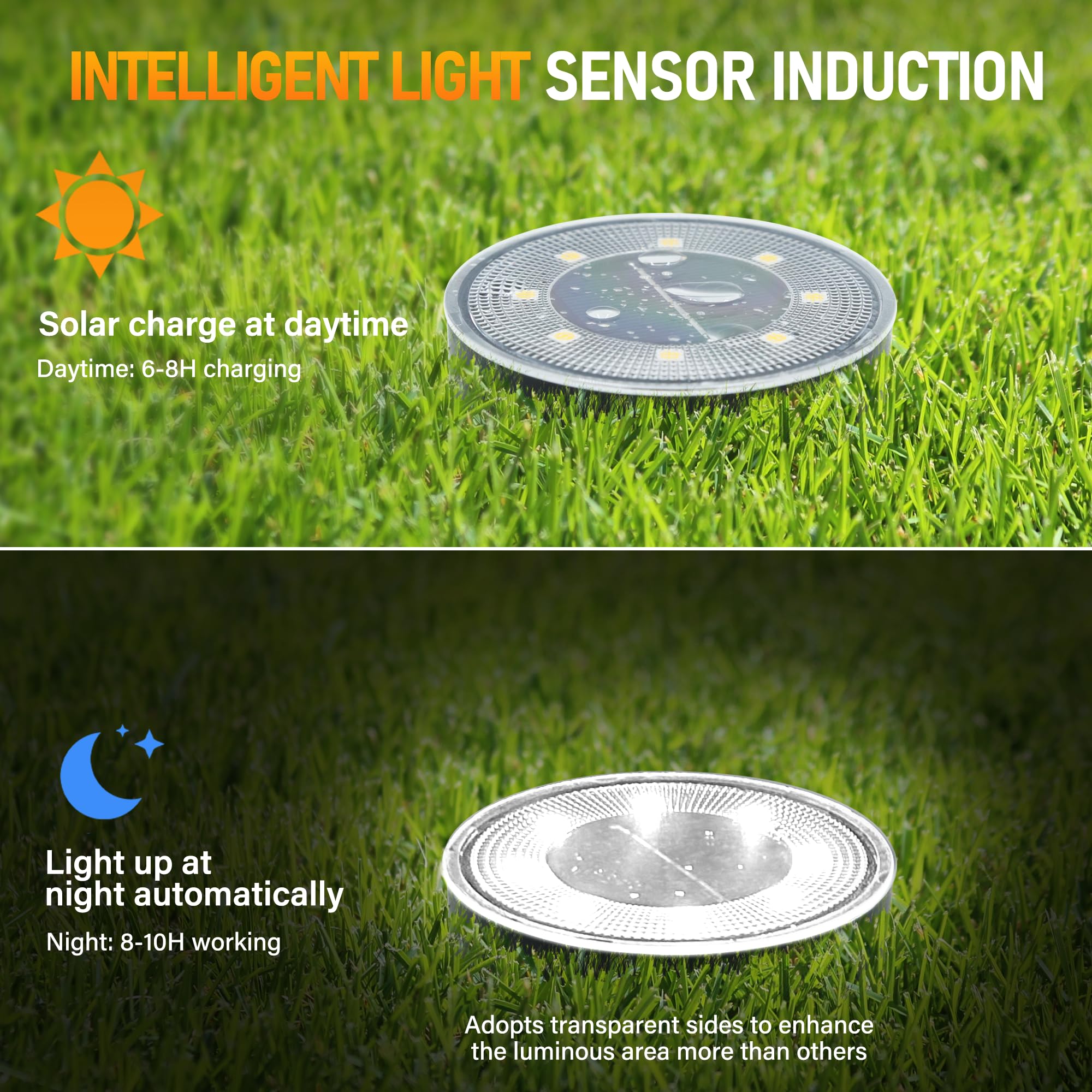 Siatom Lighting 12 Packs Solar In-Ground Lights 2025, Ip68 Waterproof 8 Led Bright Solar Light Outdoor Upgrade Ground Light For