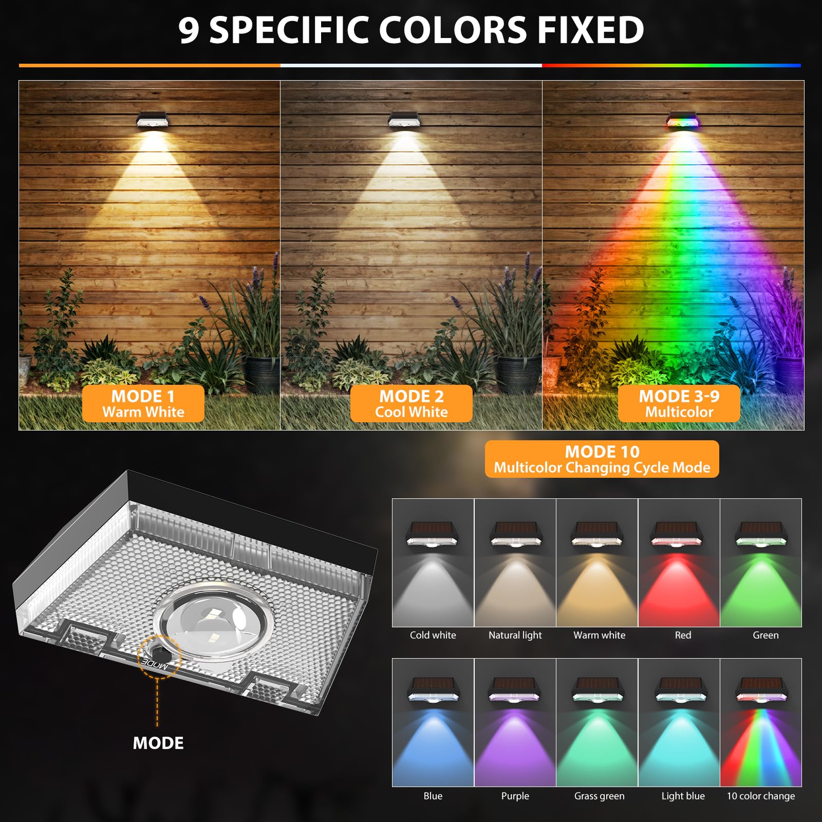 UGDLUCK Solar Fence Lights, IP65 Waterproof, 8 Pack, Warm White & RGB, Black, Model CD007