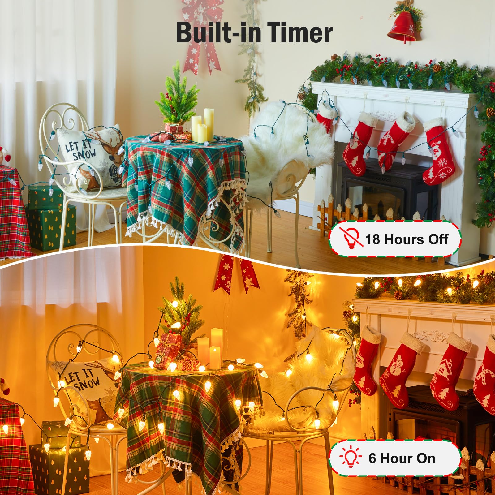 Minetom C9 LED Christmas Lights - 200 LED, 147 FT, Warm White, Waterproof, Timer & 8 Modes, Indoor/Outdoor Use, Model JT-EL/FC300V