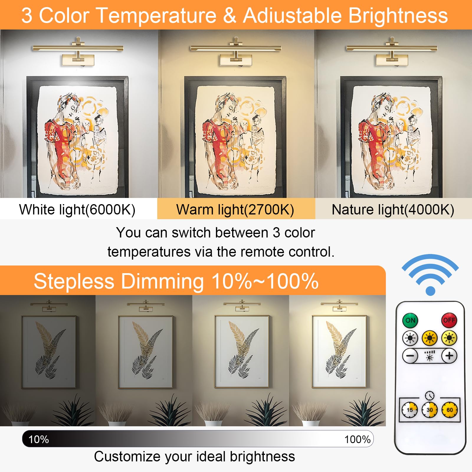 Tassuowell Wireless Picture Light, 15.7" Brass, Dimmable, Battery Operated Art Light with Remote, Model 7115