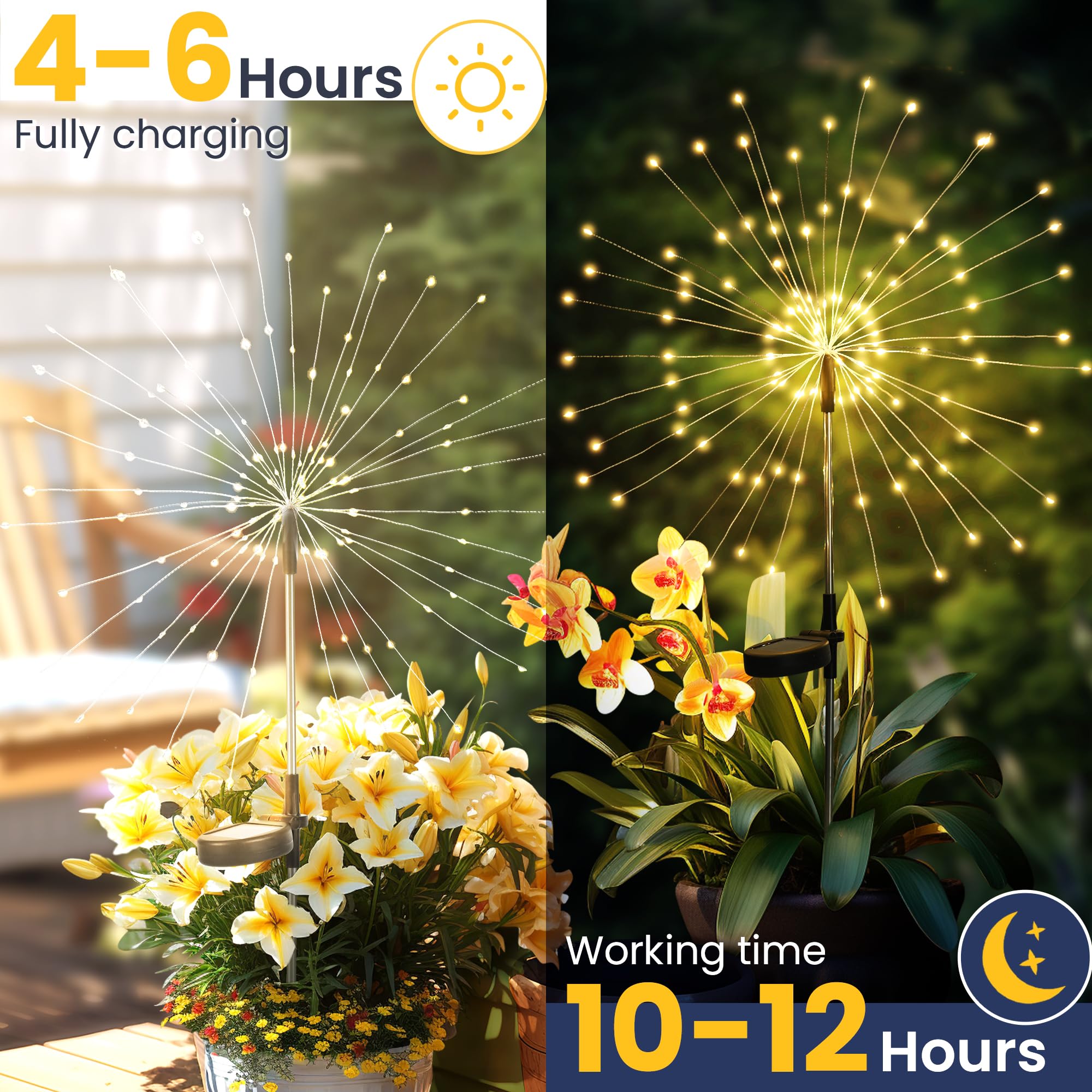 Gigalumi Solar Garden Lights 120 Led Warm White 8 Pack Outdoor Decorative Lighting For Yard Patio Flowerbed Model 9190