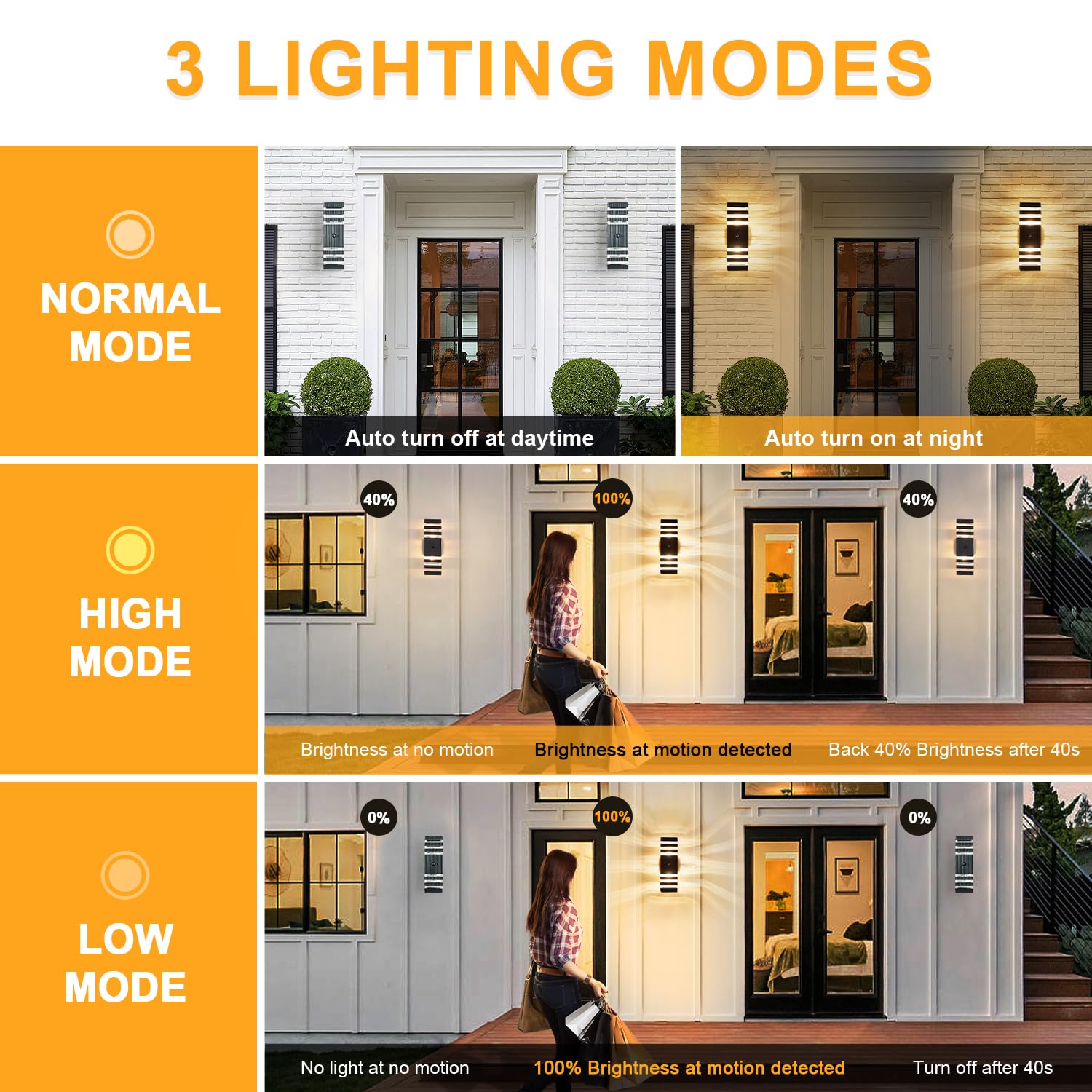 Delicavy Motion Sensor Outdoor Wall Light Fixture, Medium, Acrylic, DK01, 1 Pack with Motion Sensor, Includes 2 Free Dimmable Bulbs