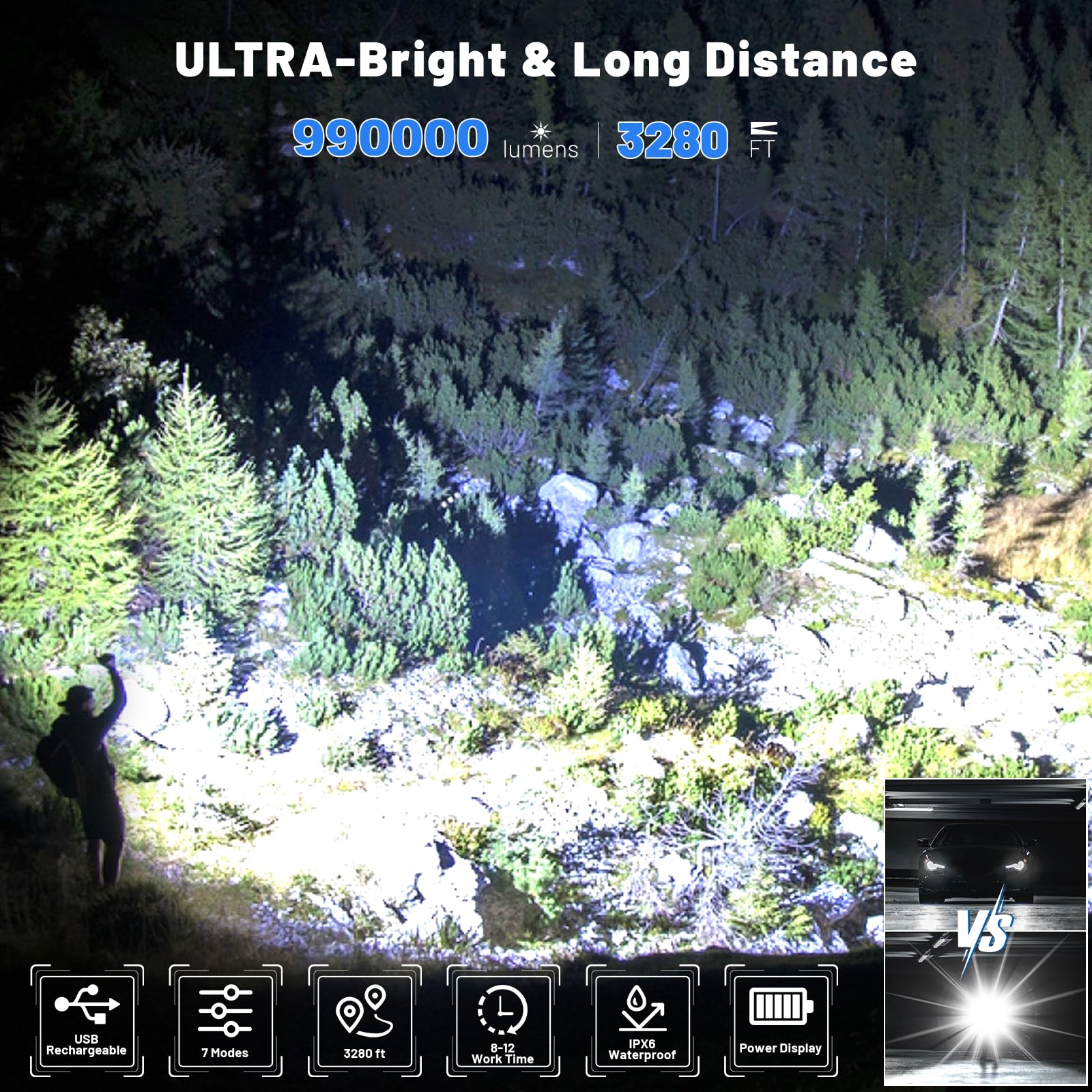 Bercol Rechargeable Flashlights High Lumen, 990,000 Lumens Super Bright Magnetic Flash Light, 7 Modes With Cob Work Light, Power