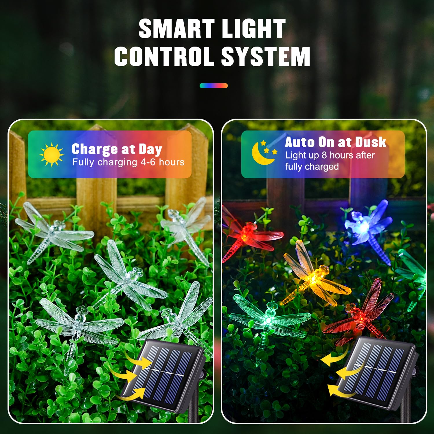 Jmexsuss Dragonfly Solar String Lights Outdoor, 25.6Ft 30 Led Waterproof Solar Fairy Lights, 8 Modes Multicolor Light Outdoor Fo