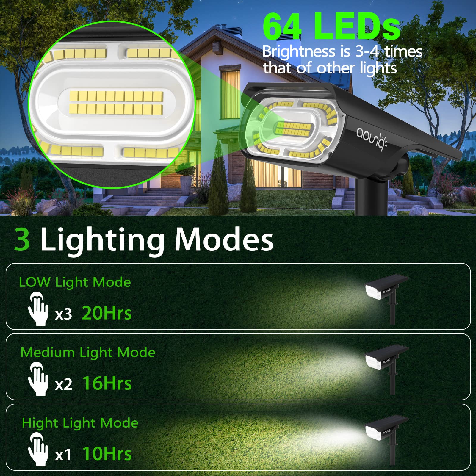 Aounq 64 Leds Solar Spot Lights Outdoor, 1000 Lumens 4 Lighting Modes Solar Outdoor Lights, Ip67 Waterproof Solar Spotlight 2-In-1 Garden Light, For Yard Pathway Patio Flag, 4 Pack