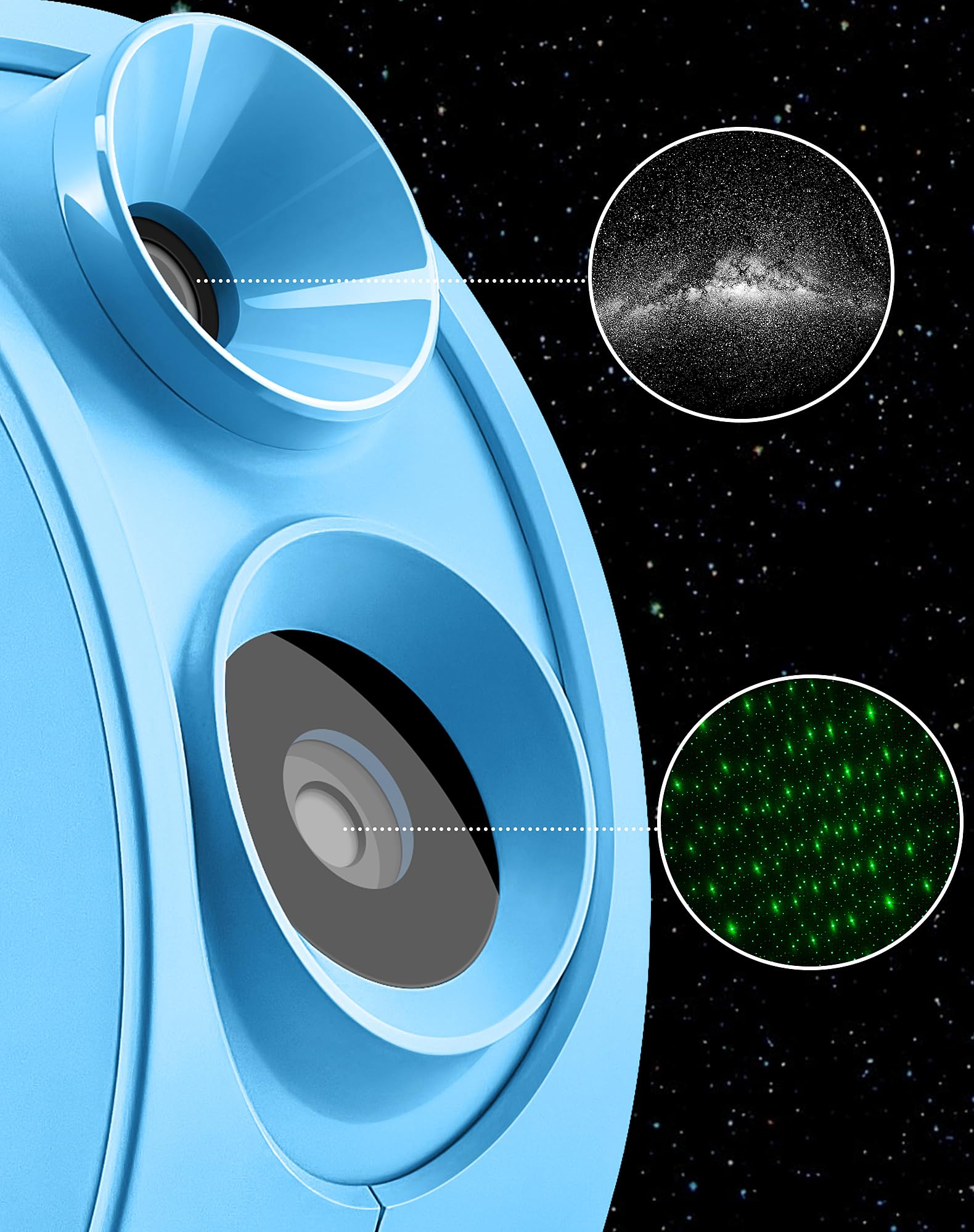 LaView Galaxy Star Projector - HD Home Planetarium, 130 ft² Area, Blue, Model LV-X1-L-US, Remote Control, Auto-off Timer, 6K Discs