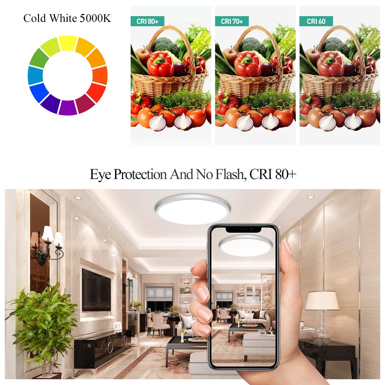 DODOPEN 12 inch LED Flush Mount Ceiling Light 2400lm 5000K Round Flat Fixture for Bedroom Closet Laundry Bathroom White