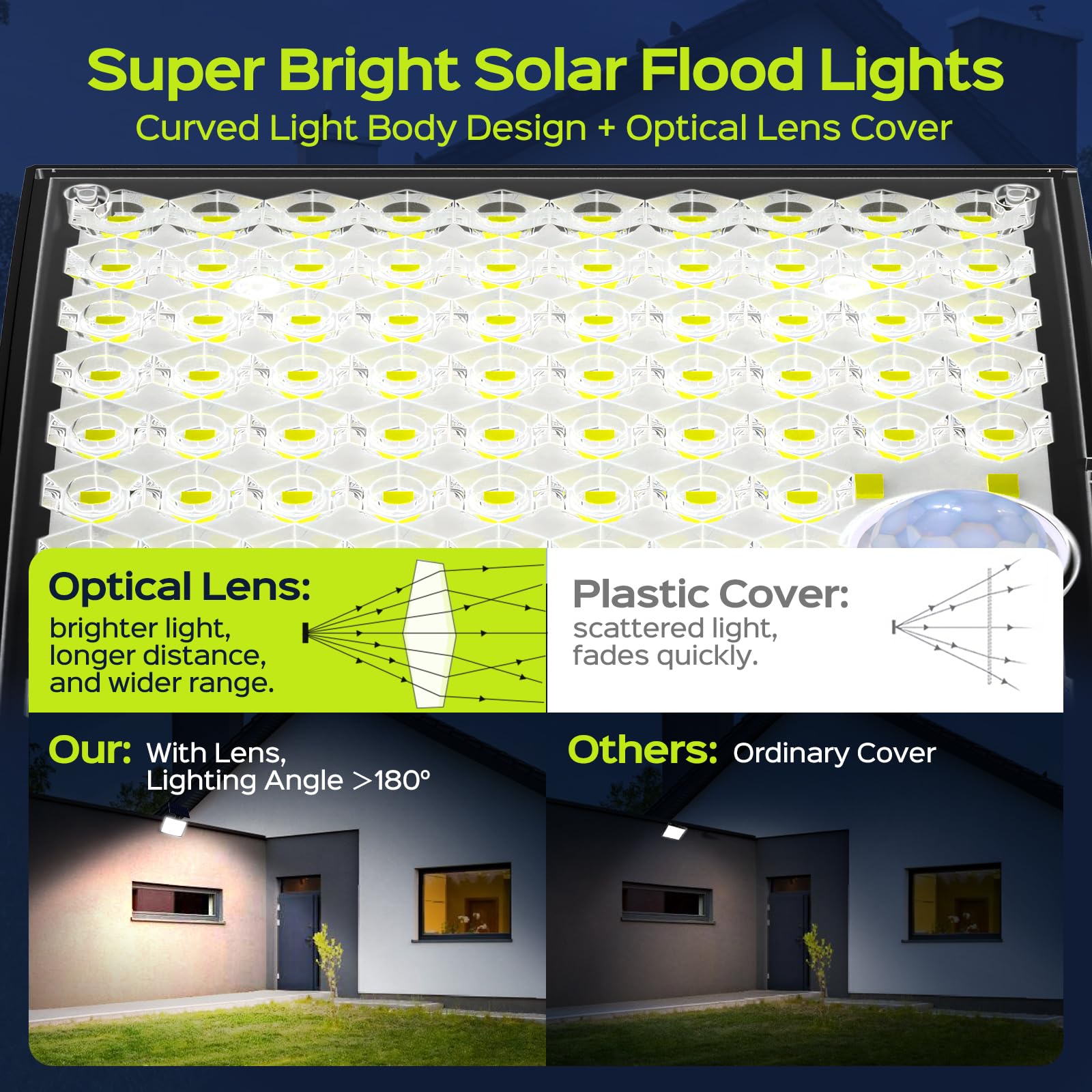 ABODONG Solar Lights Outdoor - 128 LEDs Flood Light, Remote Control, Motion Sensor, 1 Pack, Black, Model TBD-28