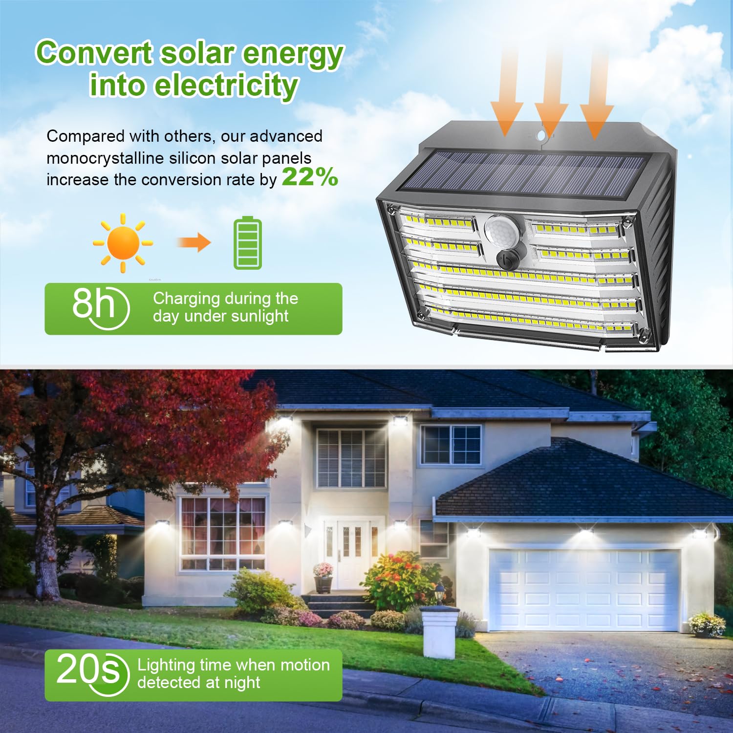 [6 Packs] Solar Motion Lights Outdoor, Ultra Bright Solar Fence Lights With Motion Sensor, Ip65 Waterproof Security Lights 3 Mod