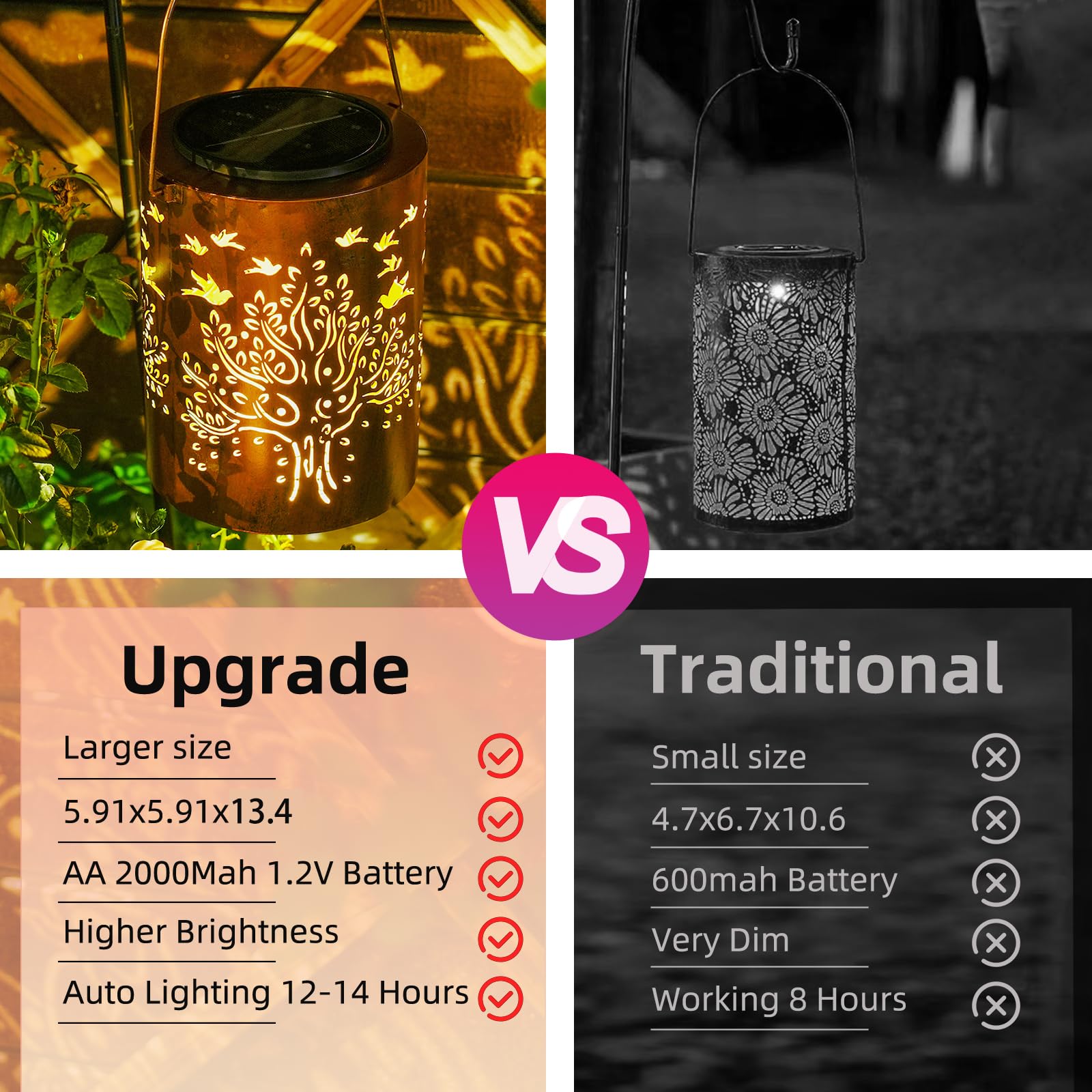 Upgraded 13.4'' Large Solar Lanterns Outdoor With Long-Lasting 2000Mah Battery - Thoughtful Gift For Women Mom Grandma - Waterpr