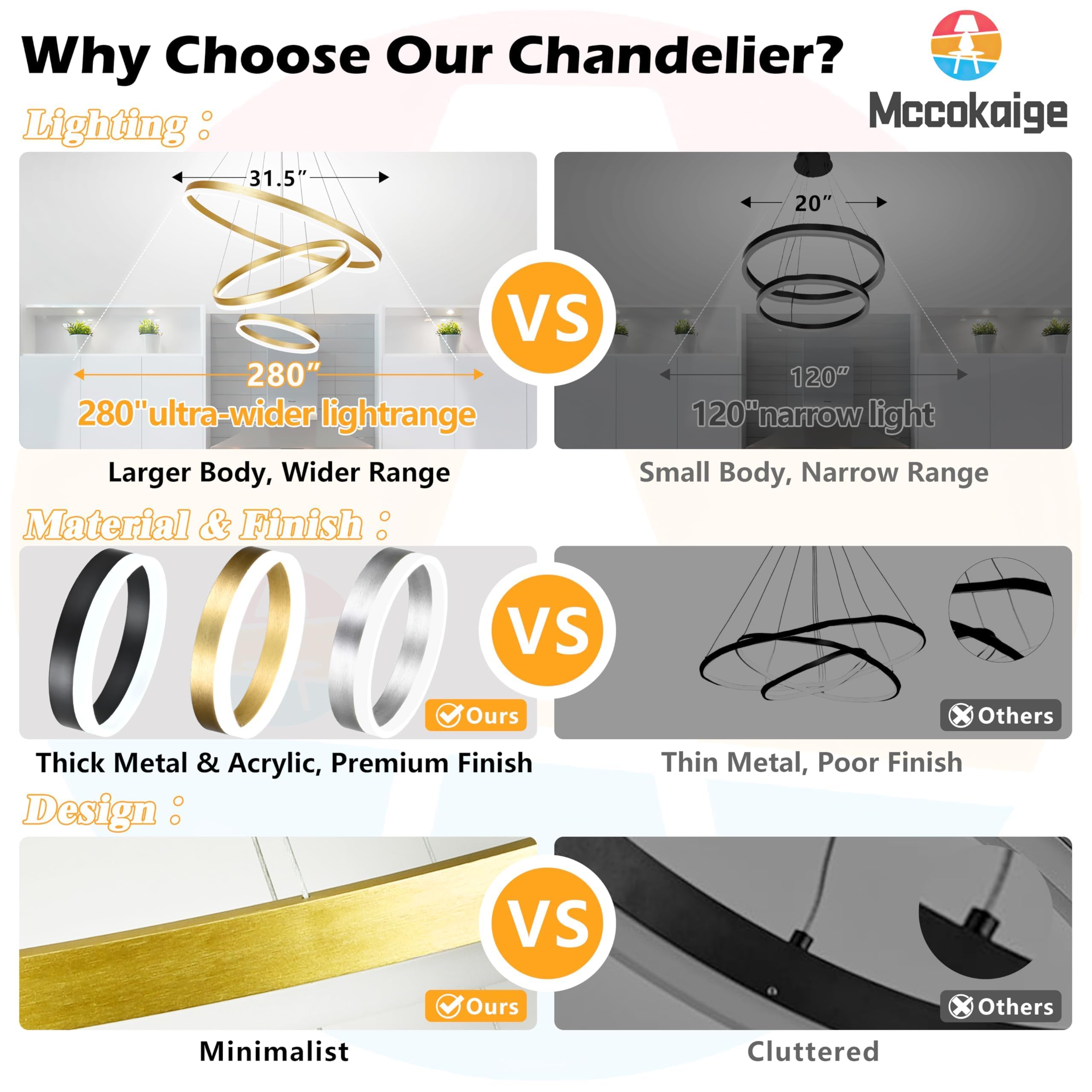 Mccokaige 31.5'' 3 Ring Modern Led Pendant Light Gold Modern Led Chandelier Contemporary Ring Chandeliers Dimmable Chandeliers C