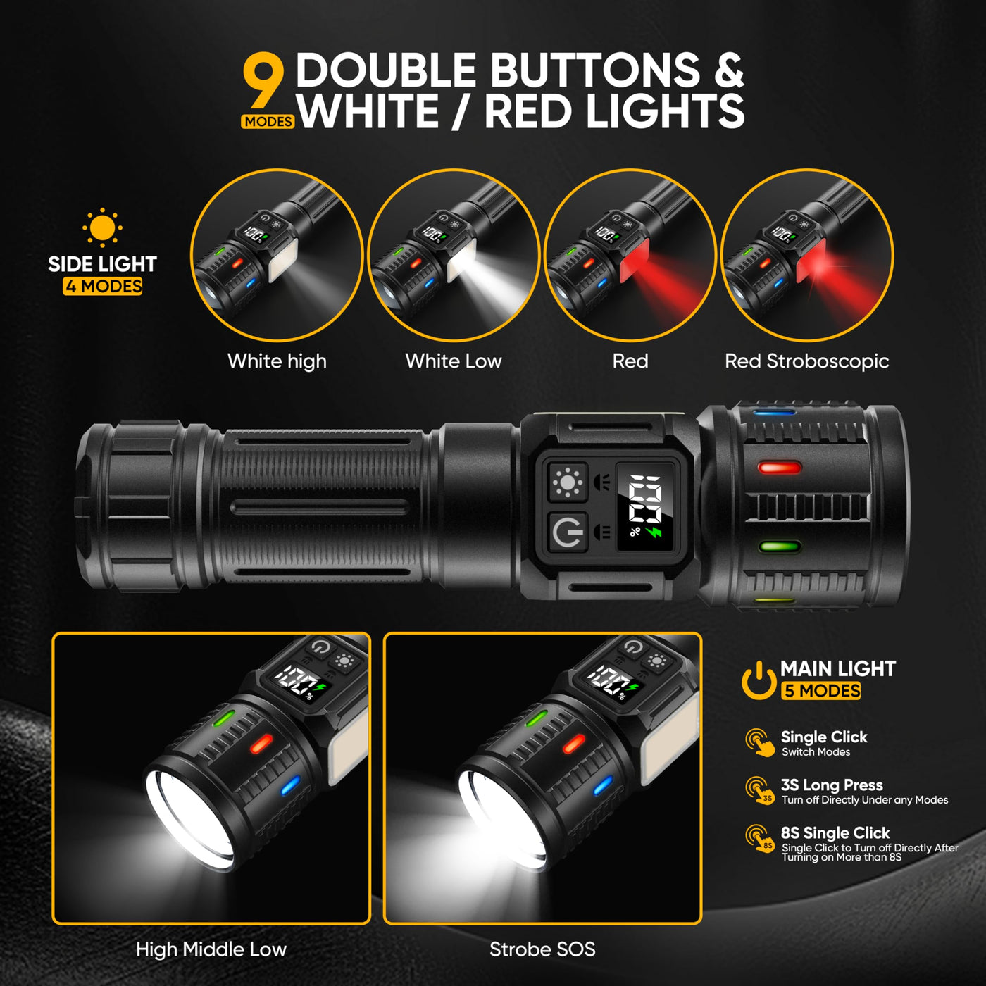 lesusnicy Rechargeable Flashlight 10000 Lumens LED, USB C, Black, Mode – Lightsdaddy lesusnicy Rechargeable Flashlight 10000 Lumens LED, USB C, Black, Mode – Lightsdaddy