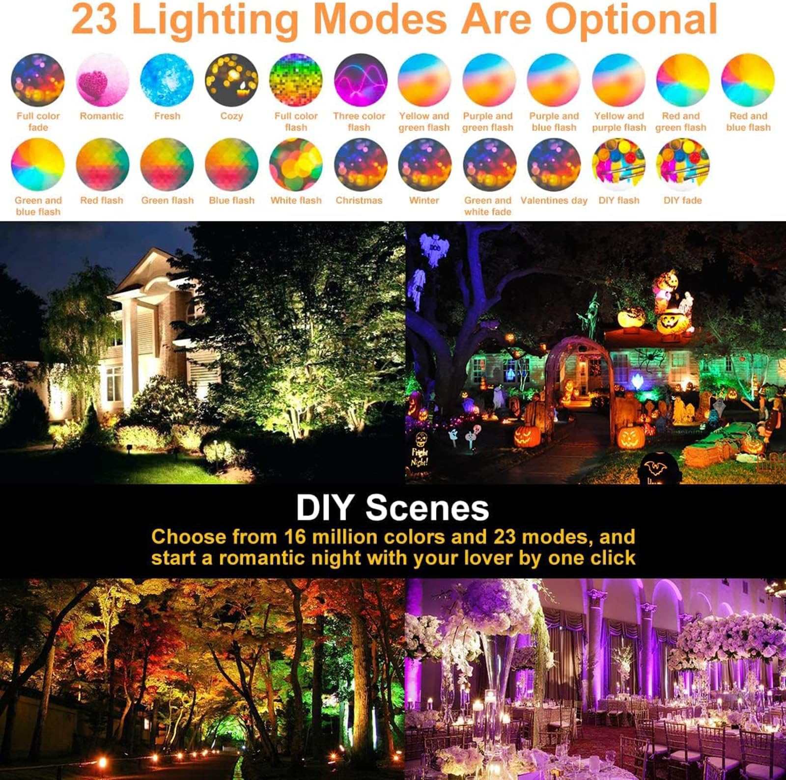 ChangM LED Flood Lights 500W Equivalent RGBW, Bluetooth Control, IP66 Waterproof, 2 Pack, 50W, 16 Million Colors, Model BLFL-LFBA