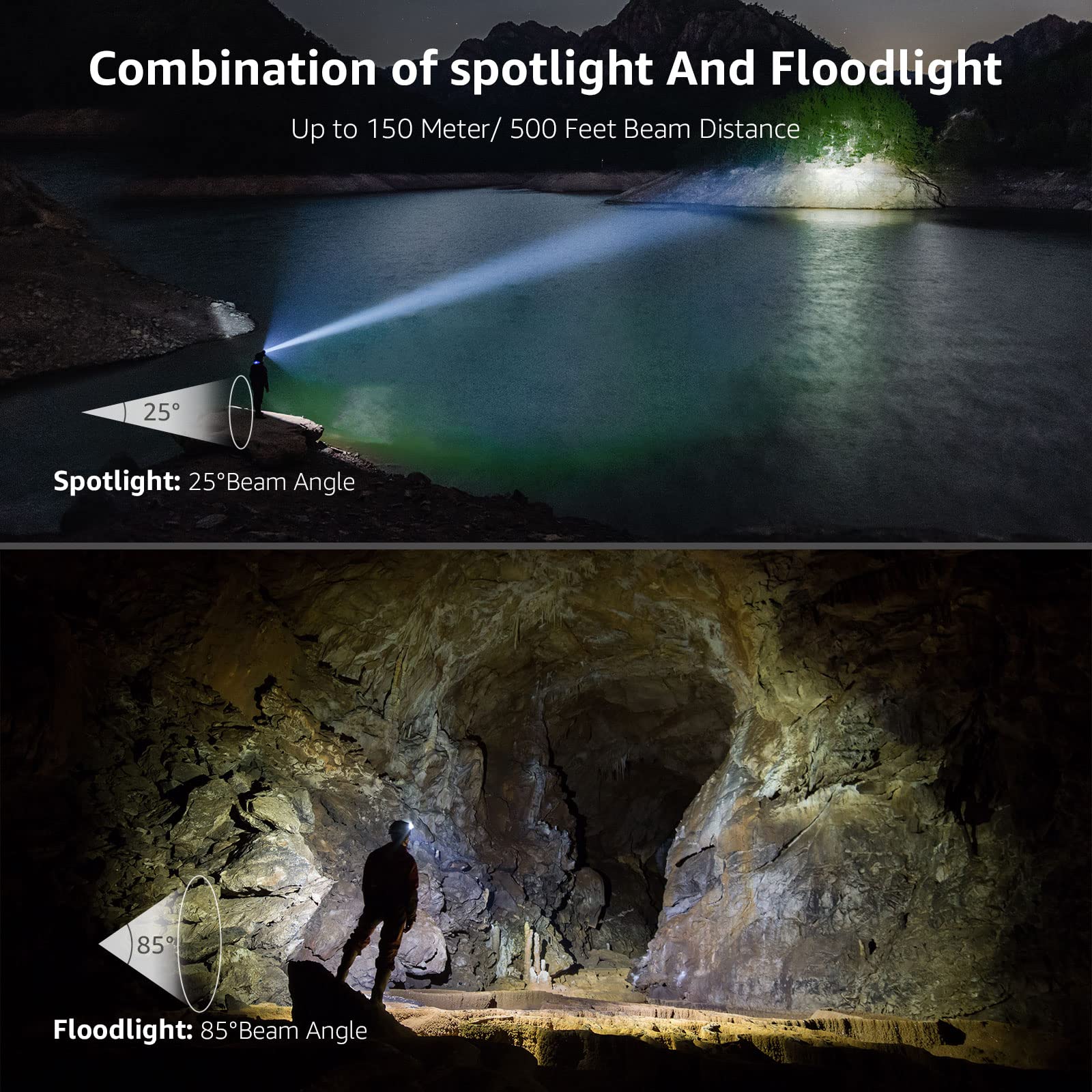 LE Rechargeable Headlamp 320014-2 - IPX4 Waterproof, 6 Modes, Pocket Size, Black, 2 Pack