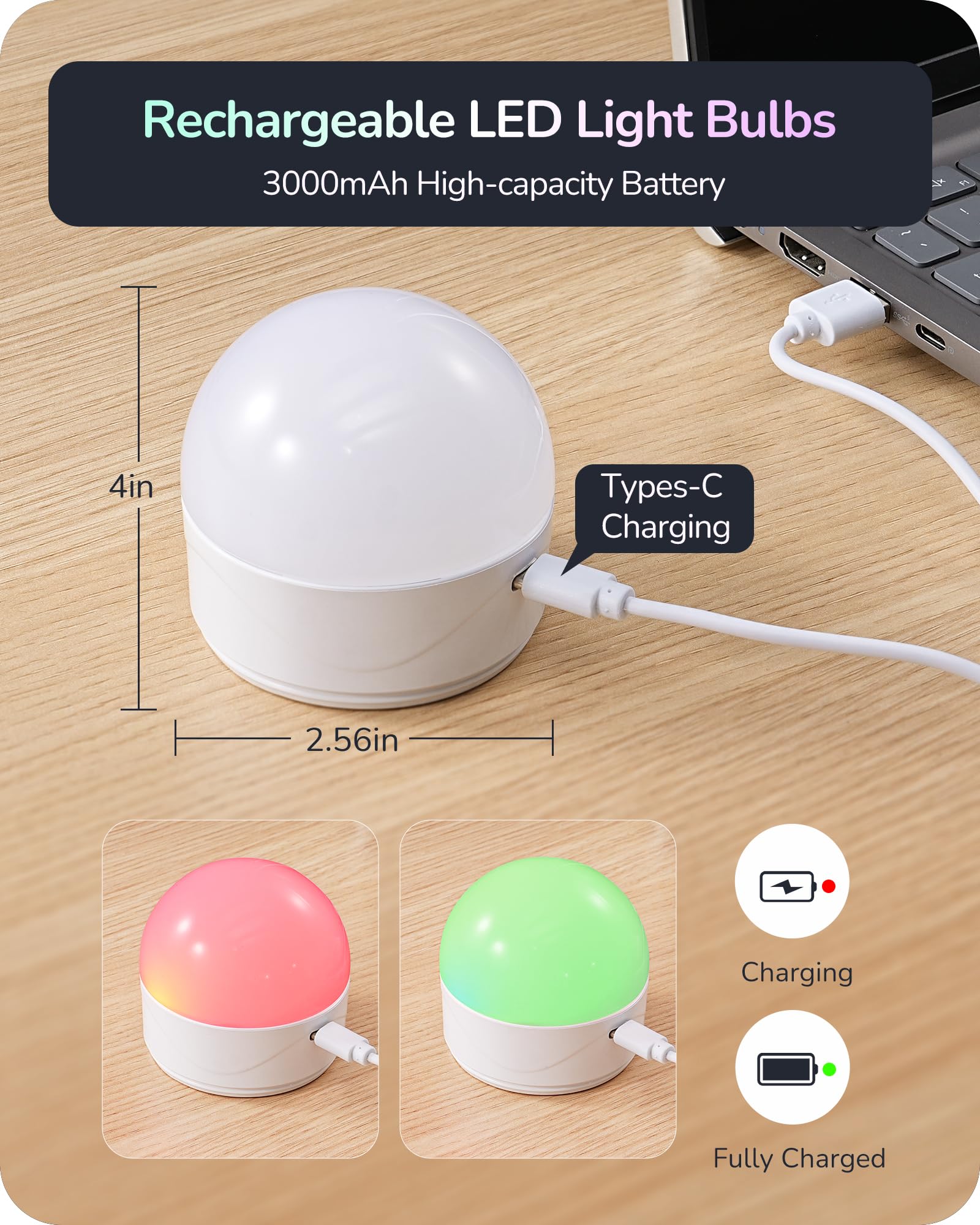 EDISHINE Rechargeable Light Bulbs, Dimmable 350LM, 3000mAh Battery, Remote Control, 12 Colors, 2 Pack, White, Model TSZ3T