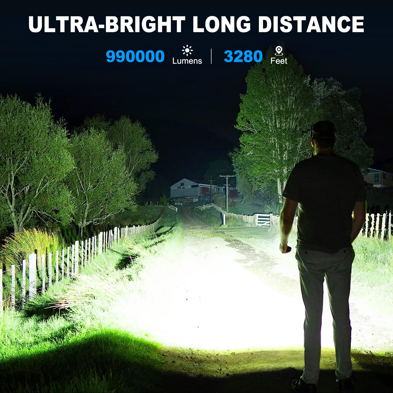 Cinlinso Rechargeable Led Flashlights 990000 High Lumens 2 Pack, Super Bright Flash Light With 7 Modes, Ipx7 Waterproof, Powered