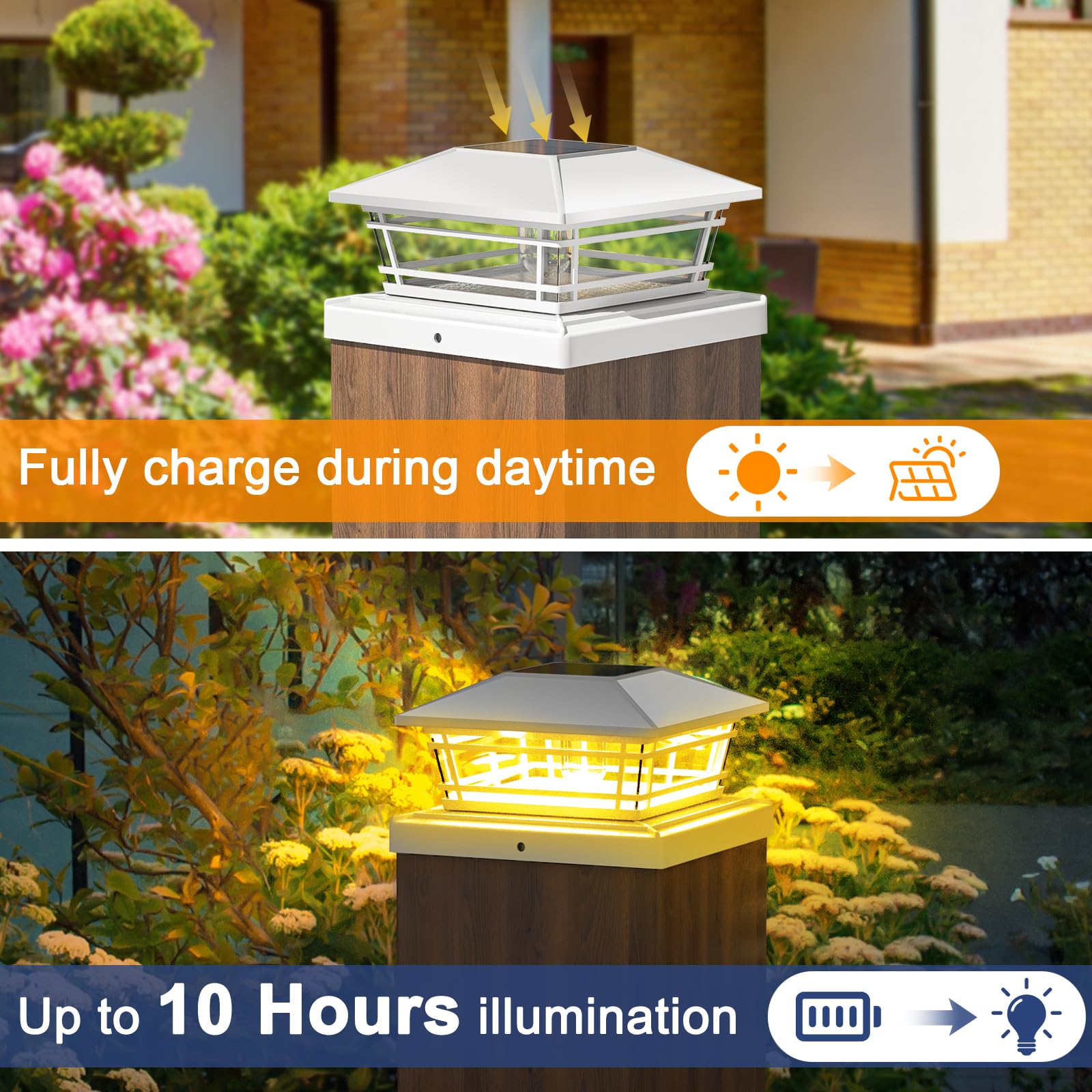 Kipeini Solar Post Cap Lights Outdoor 2Pack [Led Bulb, 2 Brightness Setting] Fence Post Solar Lights Waterproof For 4X4 5X5 Or 5.5X5.5 Wood Posts, Warm Bright Bulb Lighting For Garden Deck Yard White