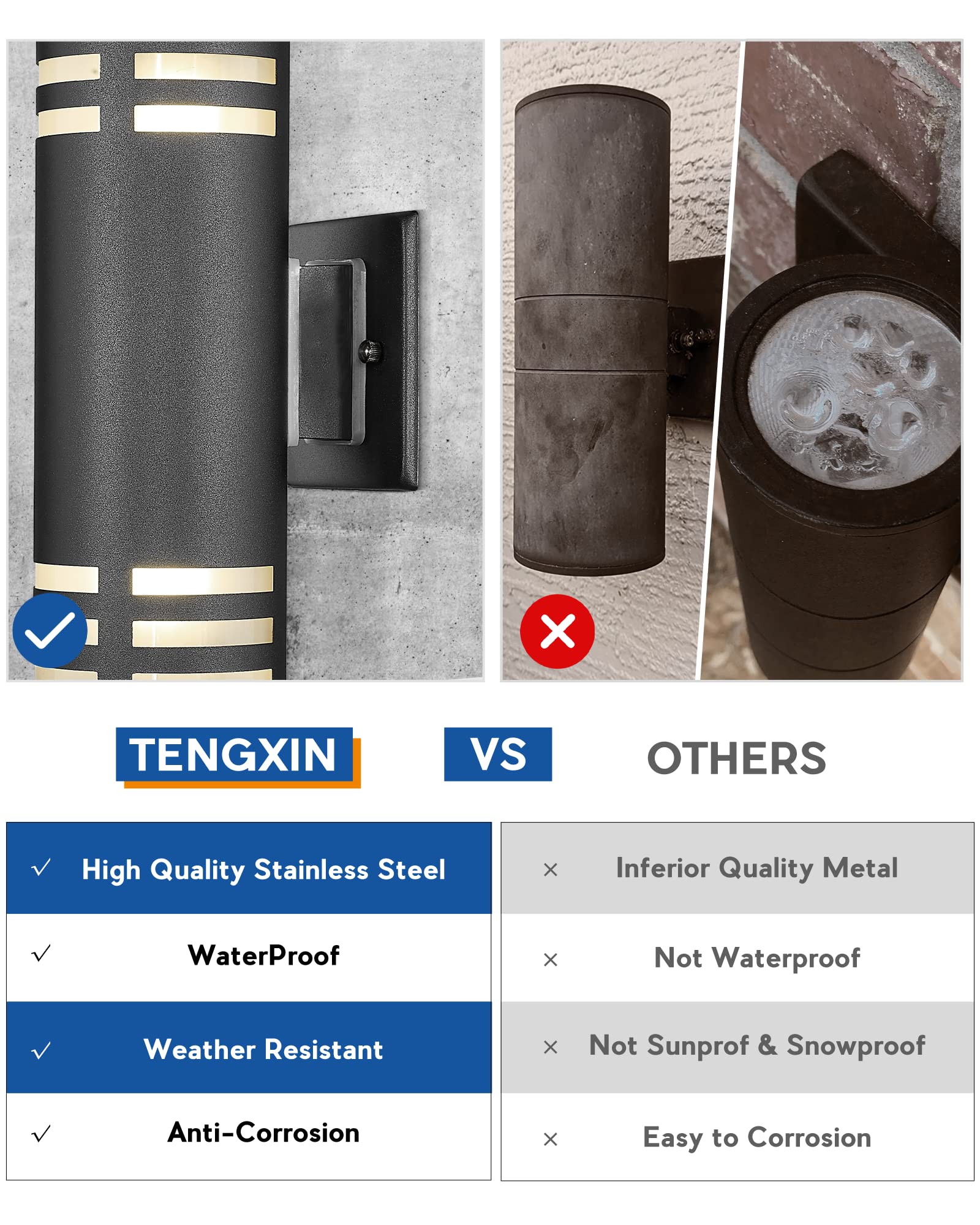 TENGXIN Outdoor Wall Light, Up and Down Cylinder, Stainless Steel, Black Finish, 2 Pack, E27, Model TXWLSS0012B-2, UL Listed