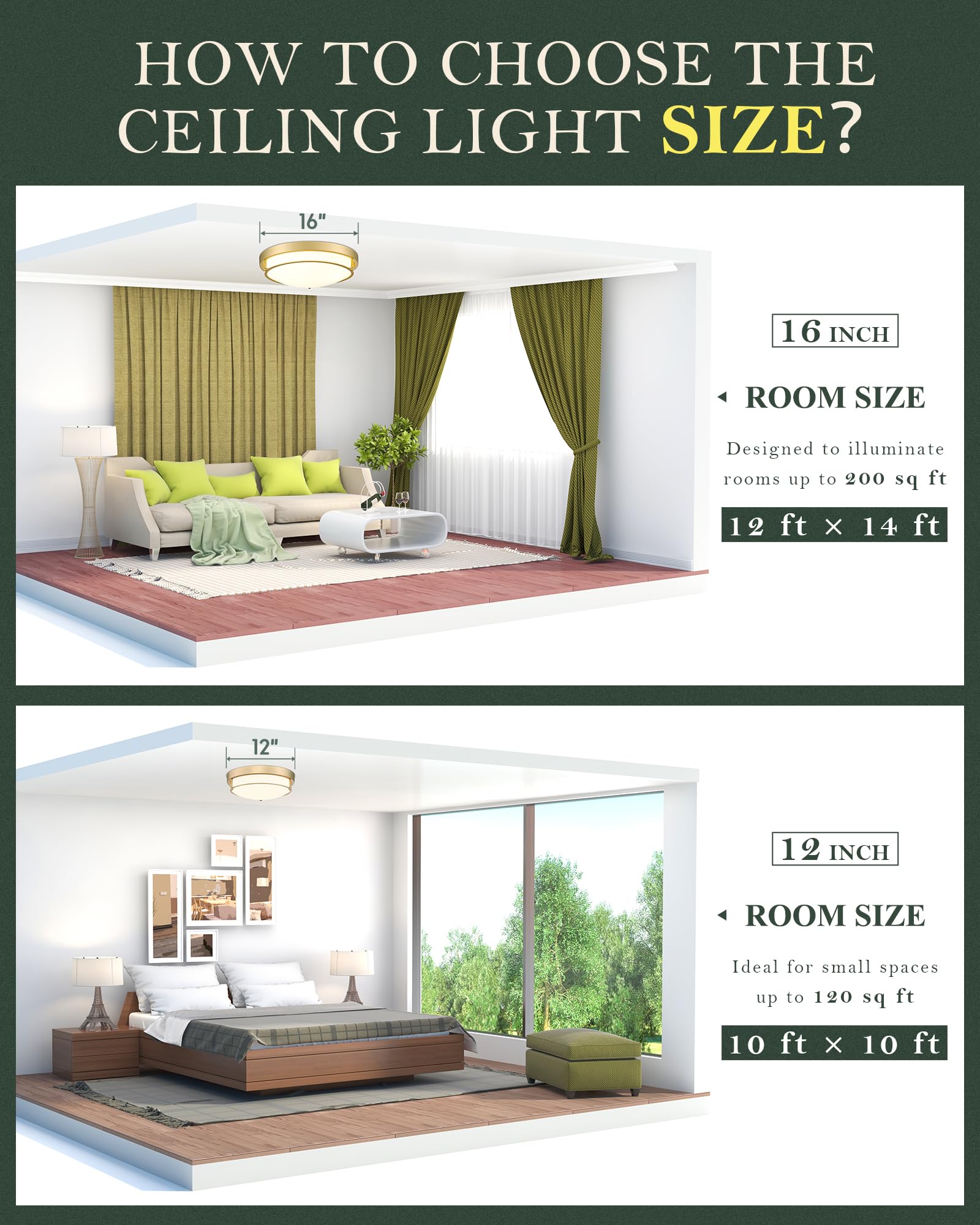 Cargifak 16in Flush Mount Ceiling Light, Frosted Glass Shade, Brass Gold, Model CKCL4822-3W-BB