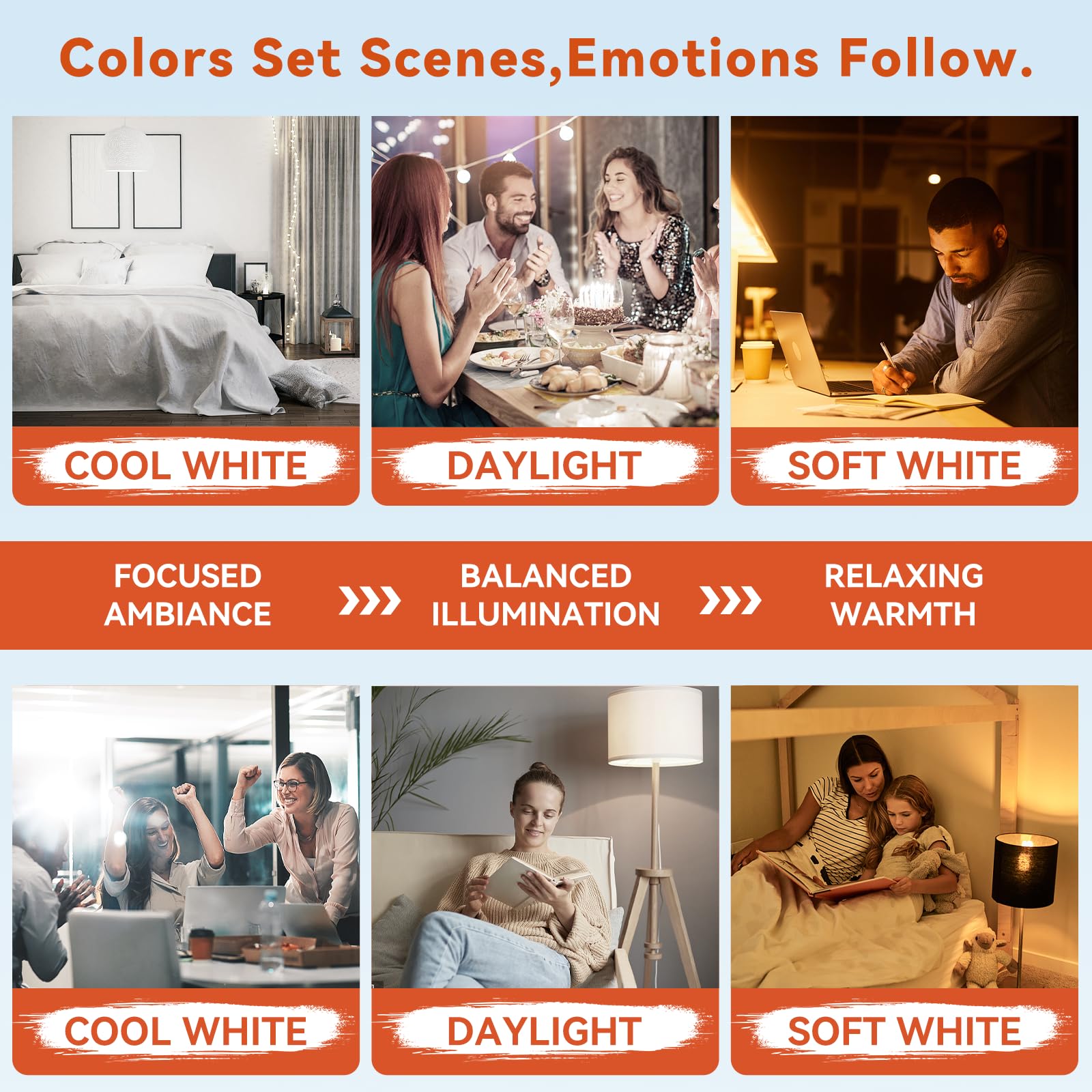 Neporal Magicglow Rechargeable Light Bulbs (?3000-6000K E12, 2, Count)