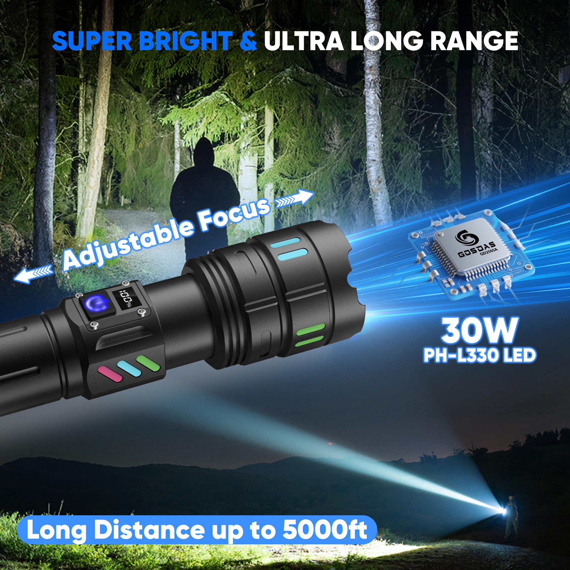 Gosdas Rechargeable LED Flashlight 10000 Lumens, 3 Modes, USB C, 1 Pack, Black, Model GD2505A