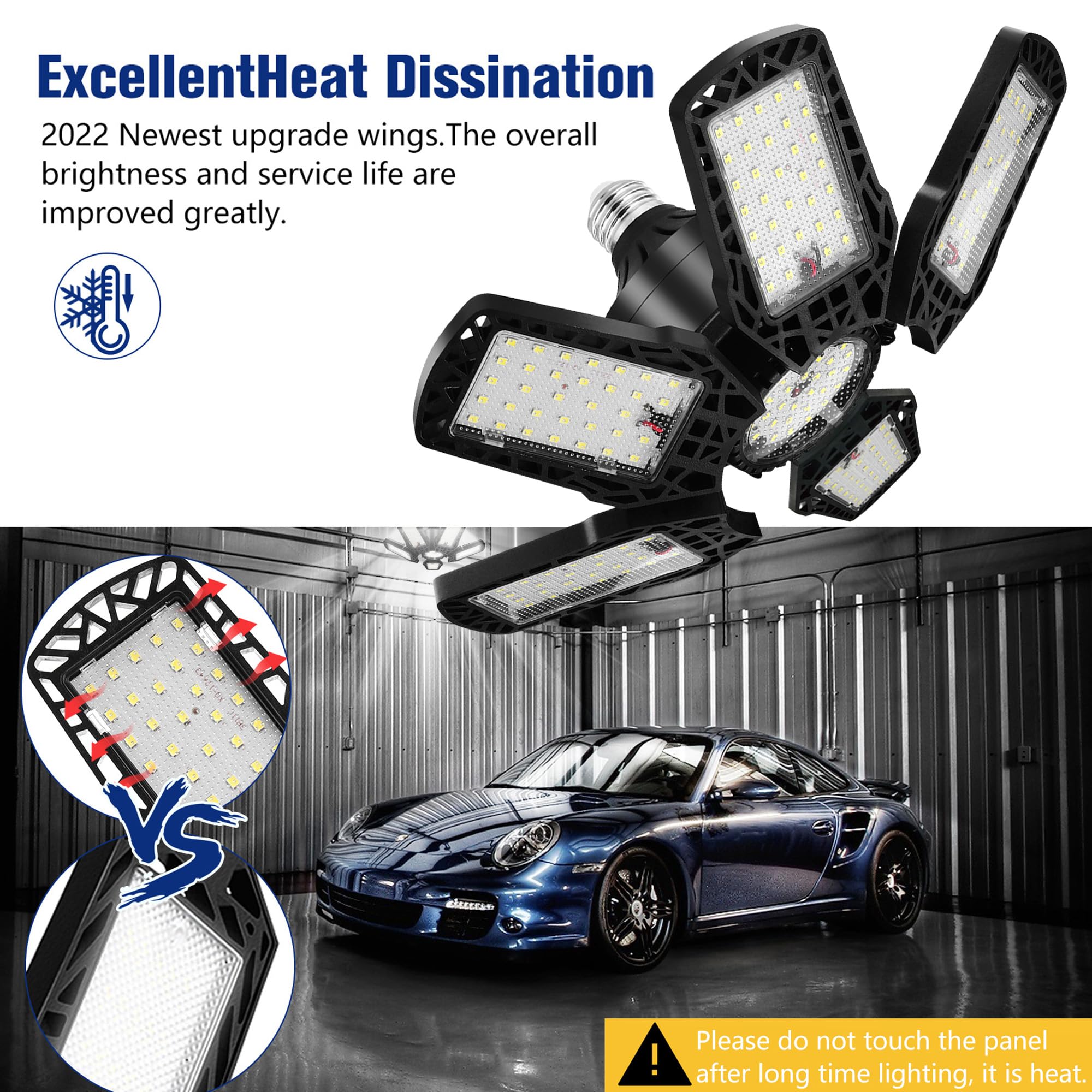 Sumkea Led Garage Lights 200W - 1 Pack, 20000Lm Led Shop Light With Adjustable Panel, 6000-6500K Daylight, 360 Illumination Ceil