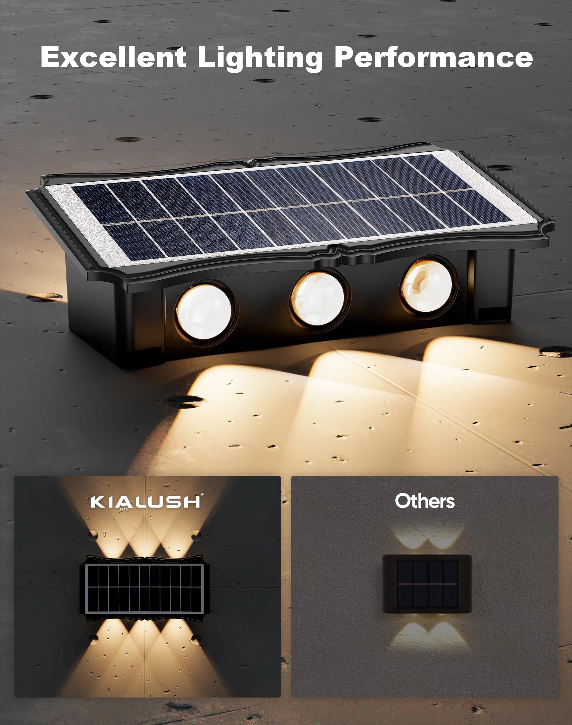Kialush Solar Step Lights Outdoor  6 Pack 1500Mah Wall Lights Fence Lights Solar Powered  Ip65 Outdoor Up And Down Solar Lighting For Step  Wall  Fence