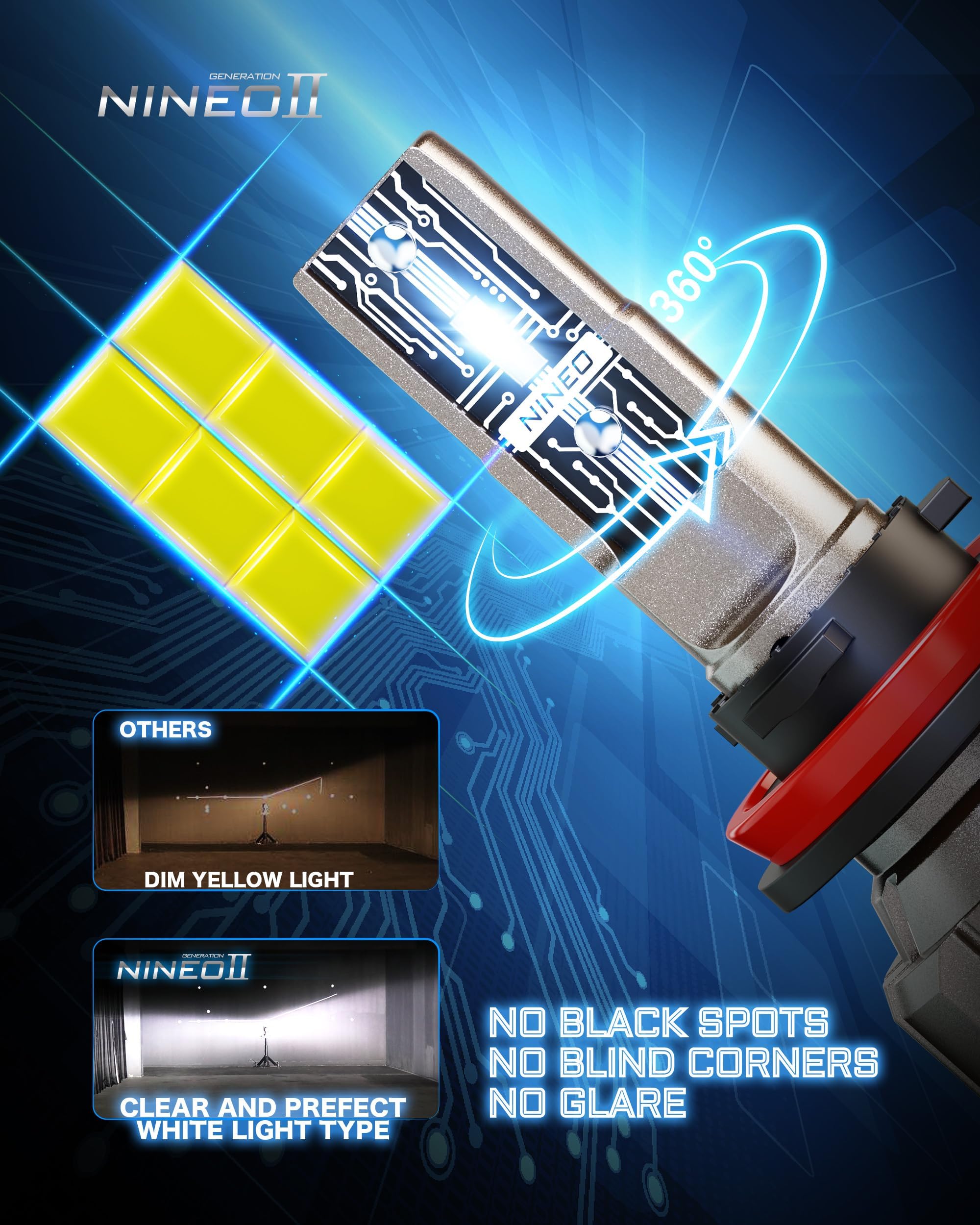 NINEO H11 Fog Light Bulbs, 300% Brightness, 6500K Cool White, Mini Size, Waterproof, Pack of 2