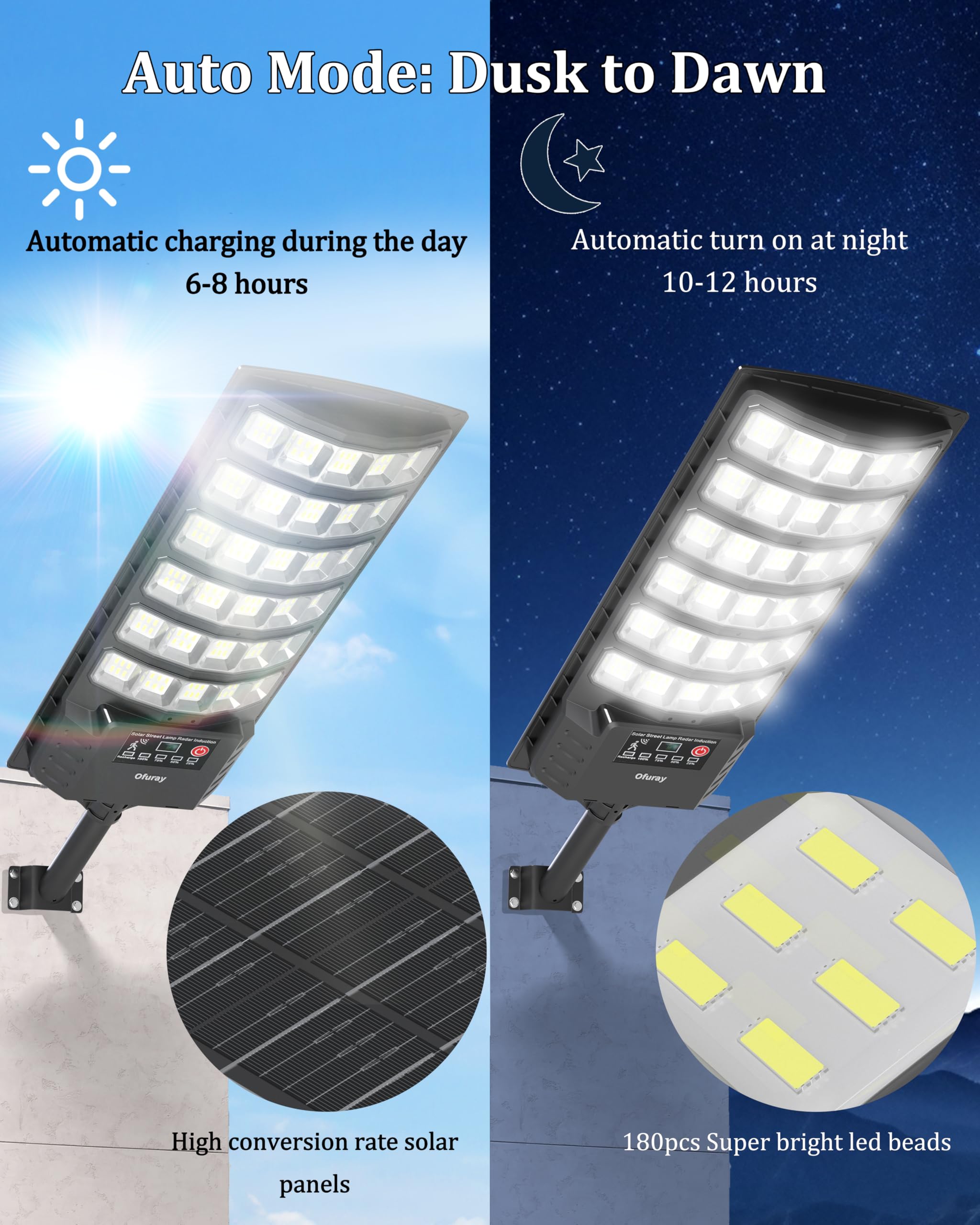 Ofuray Solar Flood Lights Outdoor,5AH High Power Solar Security Parking Lot Lights Dusk to Dawn with 5 Modes,7000k Daylight with