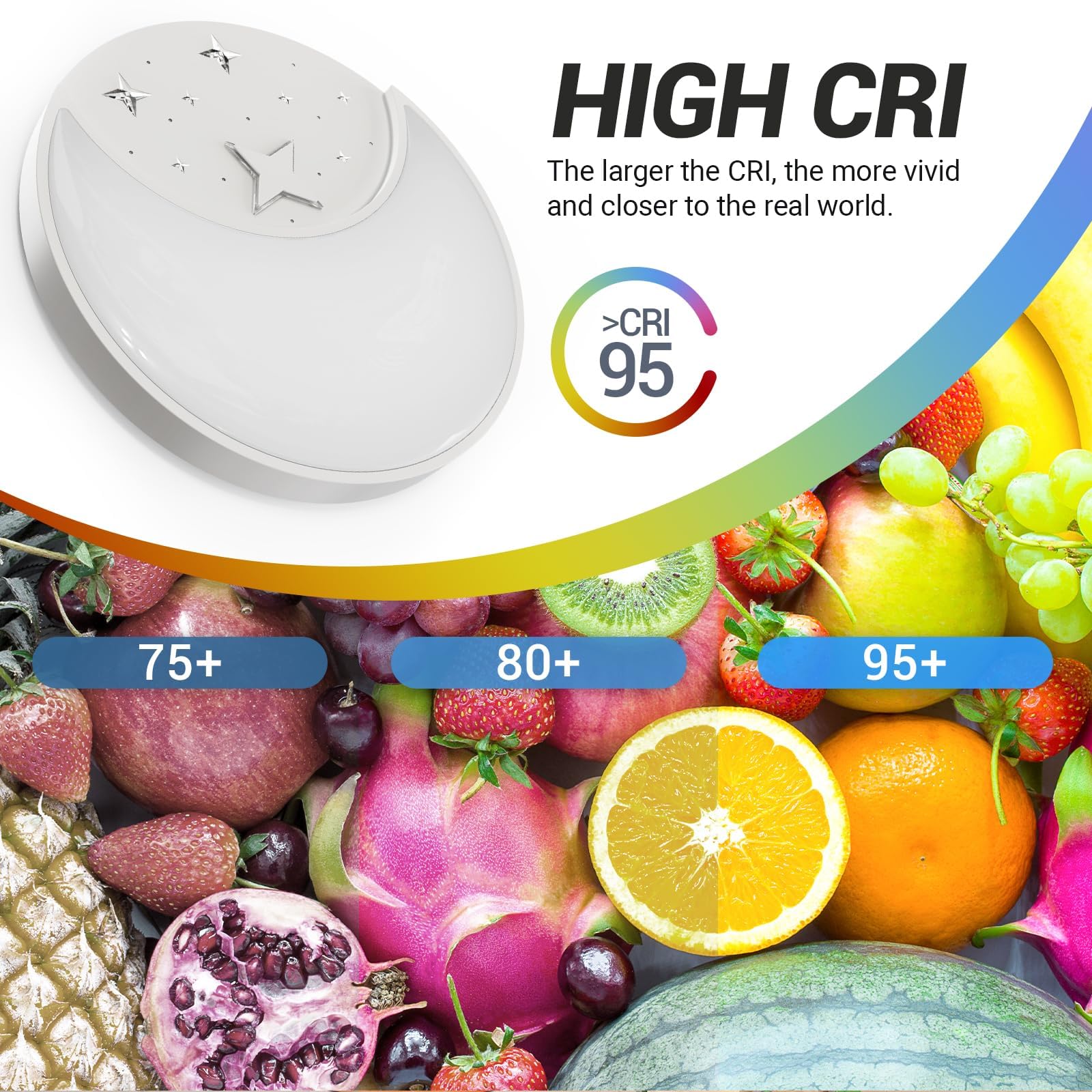 Fayotat 12 Inch Flush Mount Ceiling Light, Modern Moon & Star Ceiling Light Fixture, 3 Color Temperature Led Bedroom Lighting Fo