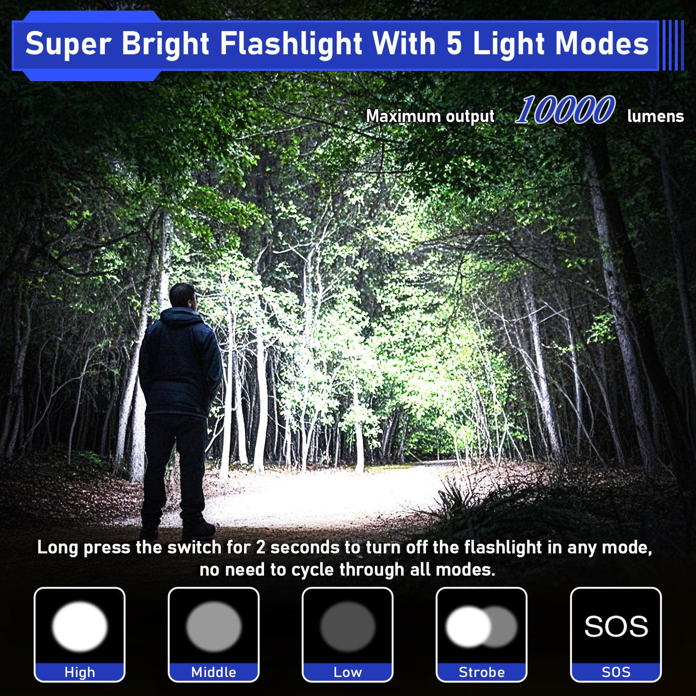 Jay-Park High Lumen Flashlight Jay-Park High Lumen Flashlight